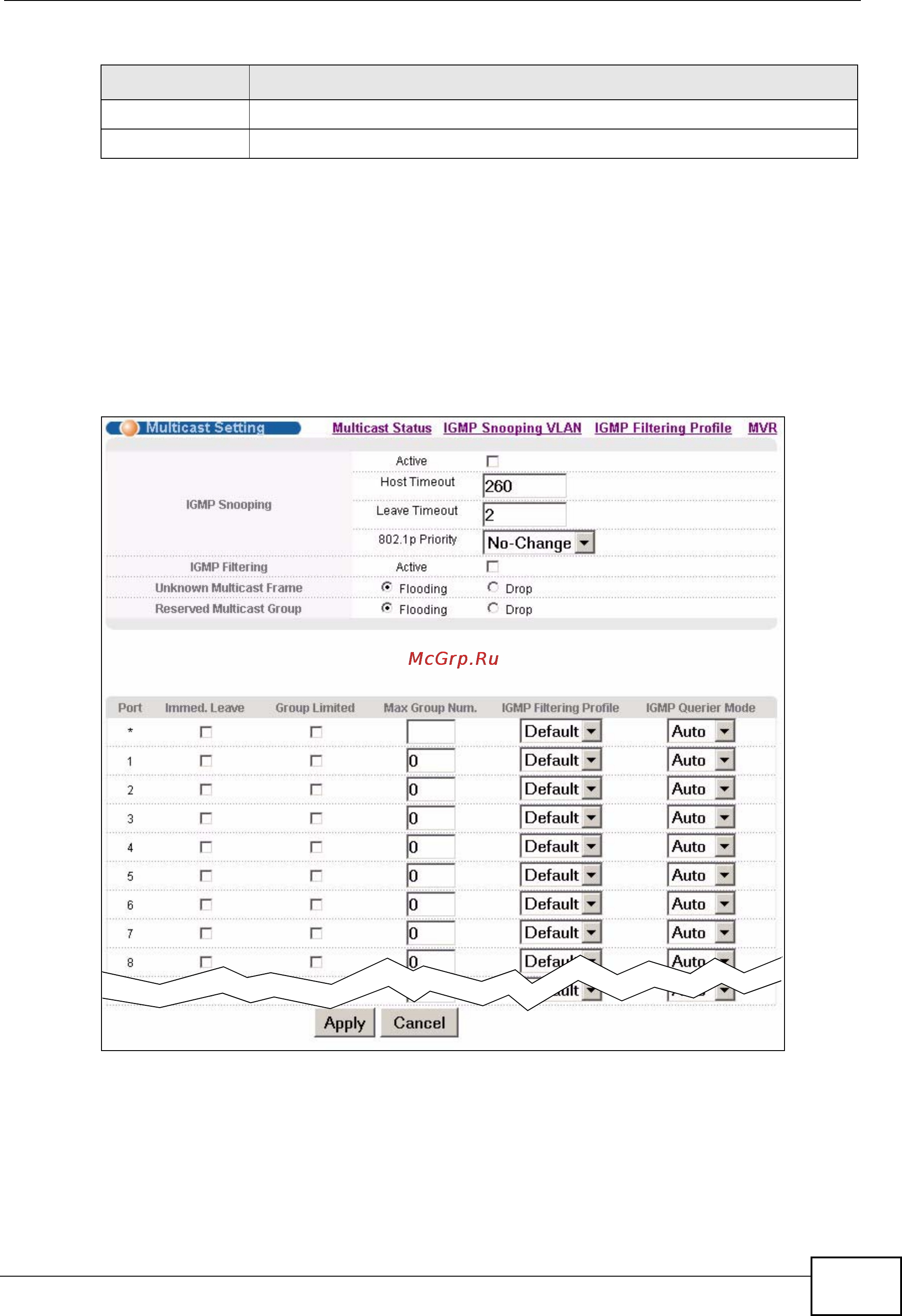 Zyxel GS2200-48 [177/352] Multicast setting