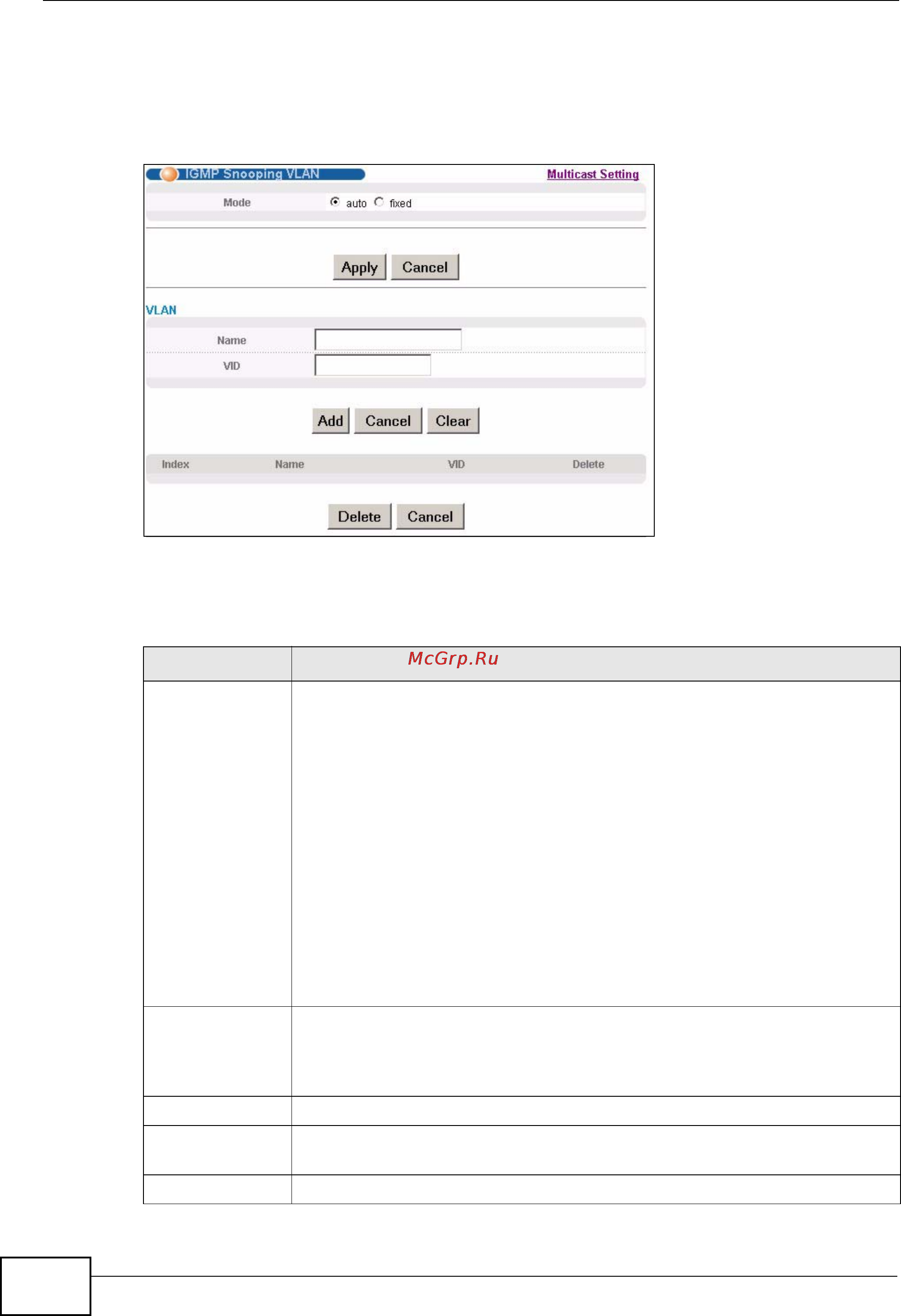Zyxel GS2200-48 [180/352] Igmp snooping vlan