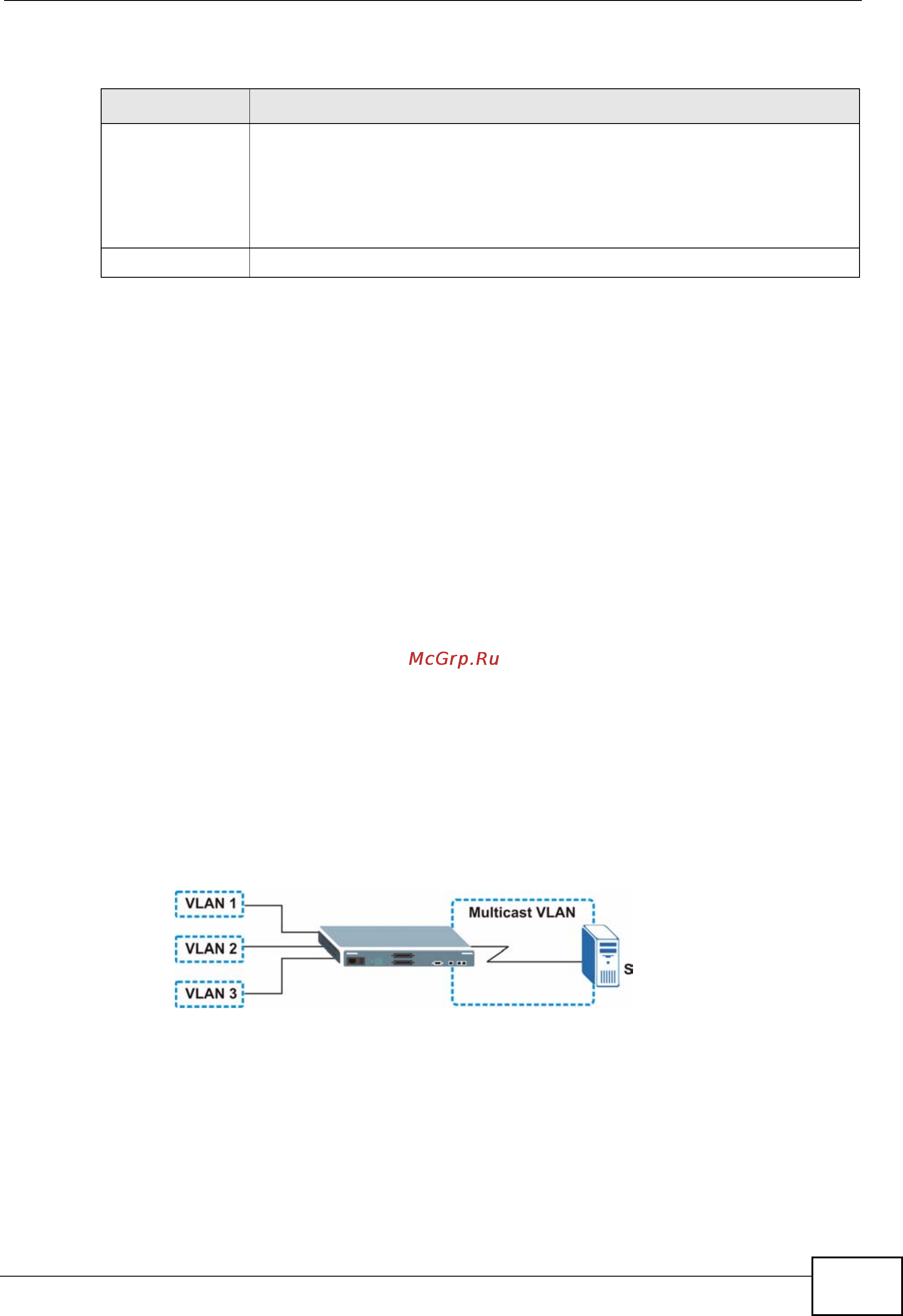 Zyxel GS2200-48 [183/352] Types of mvr ports