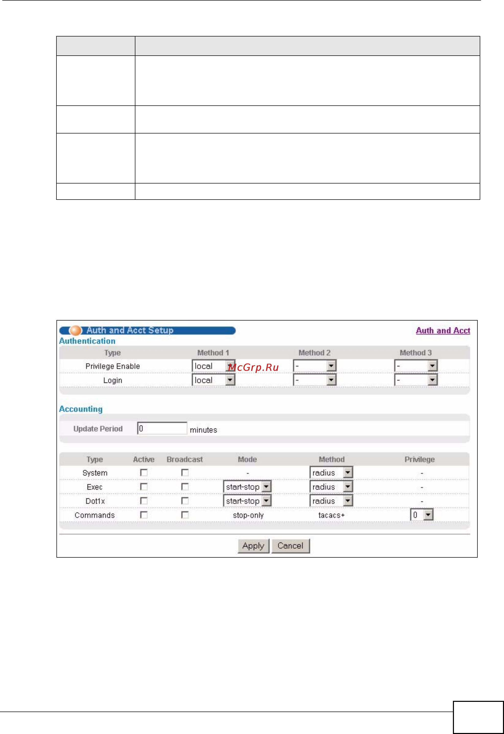 Zyxel GS2200-48 [197/352] Auth and acct setup