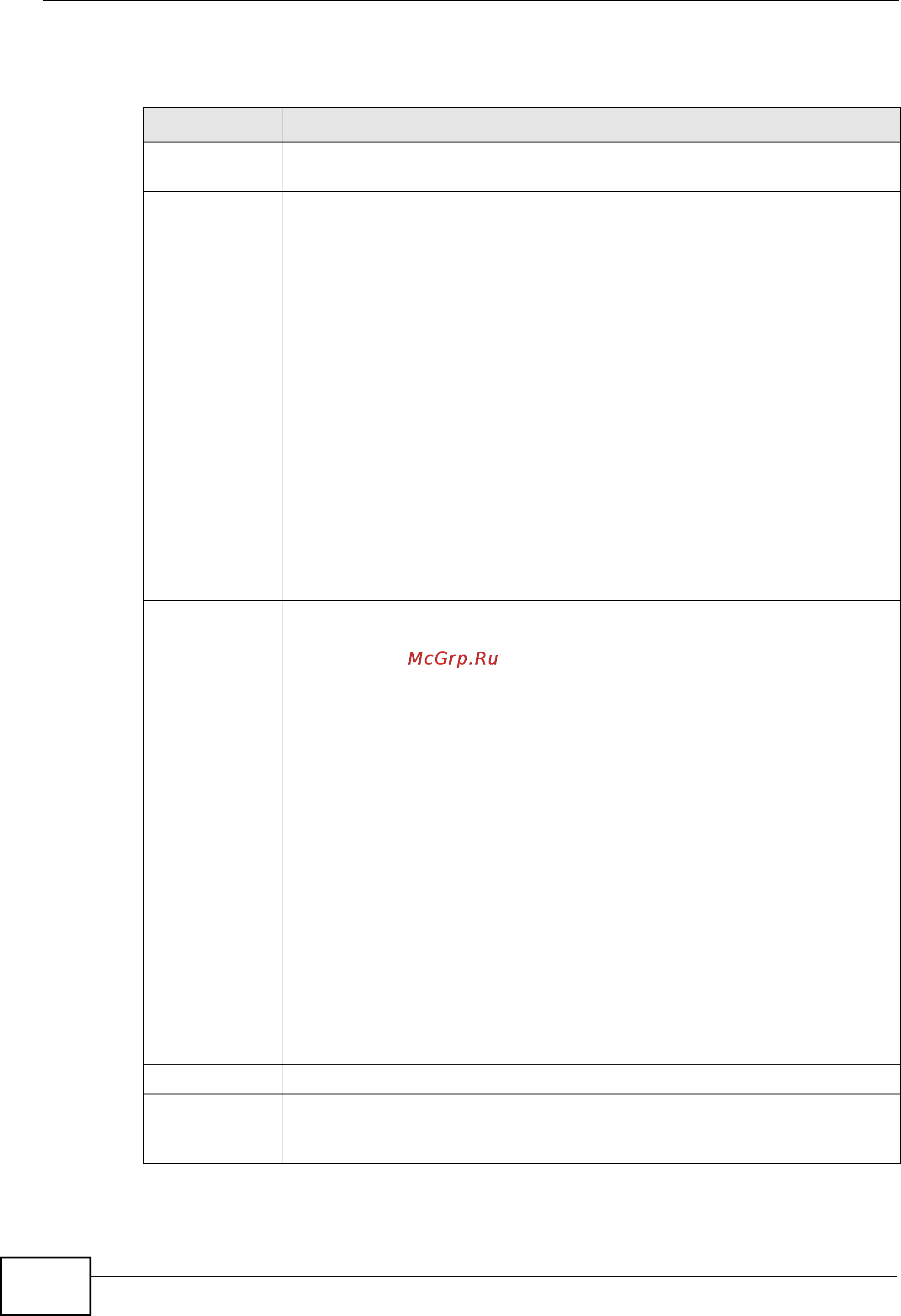 Zyxel GS2200-48 [198/352] Auth and acct setup