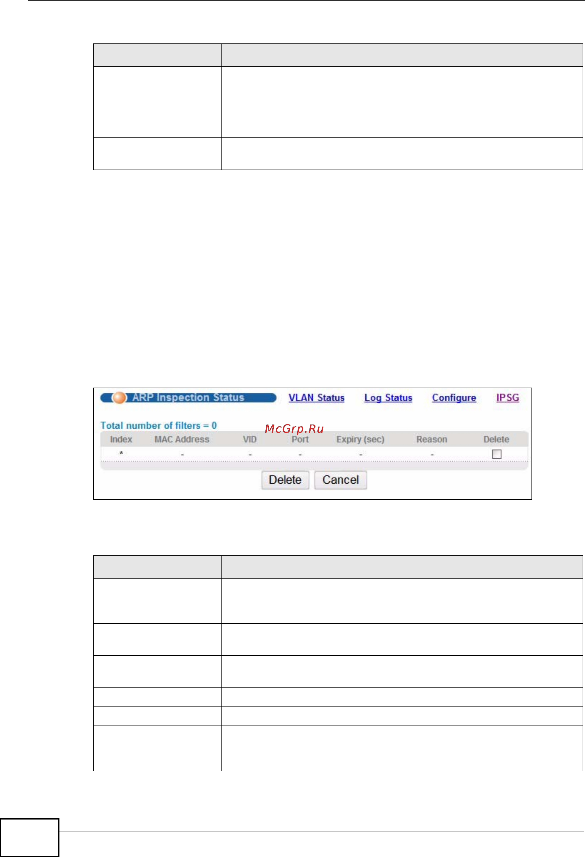 Zyxel GS2200-48 [222/352] Arp inspection status