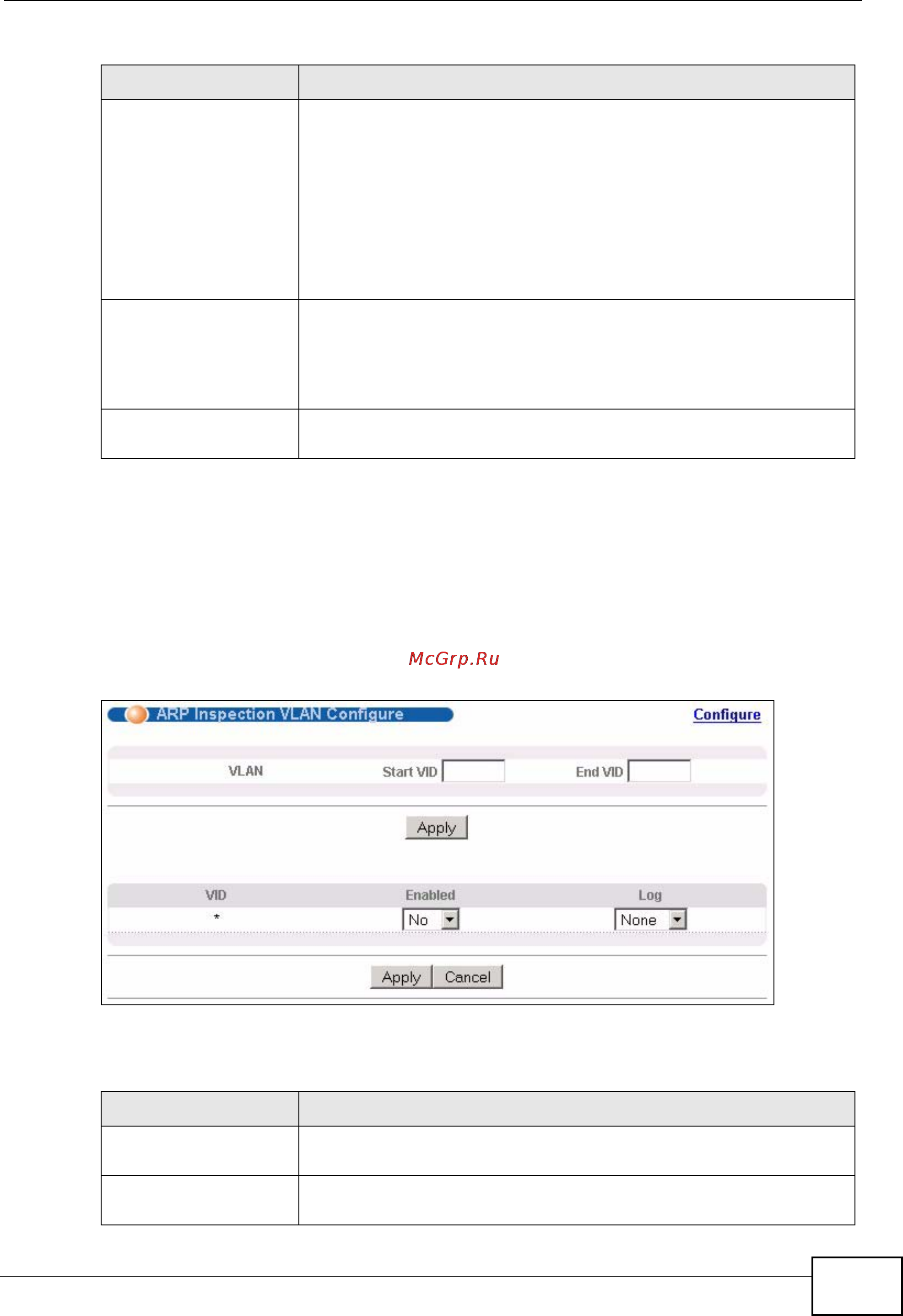 Zyxel GS2200-48 [229/352] Arp inspection vlan configure