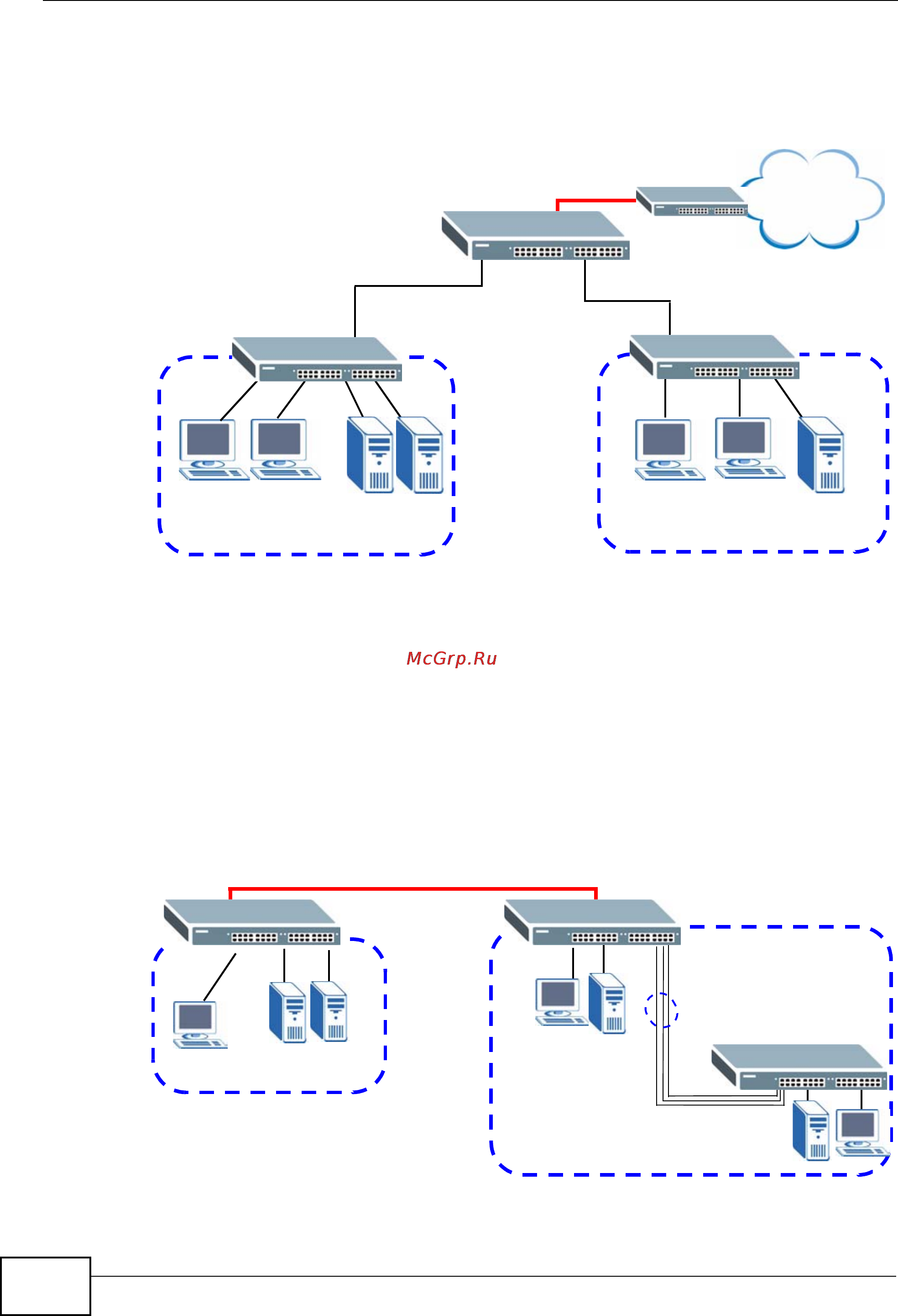 Zyxel GS2200-48 [24/352] High performance switching example