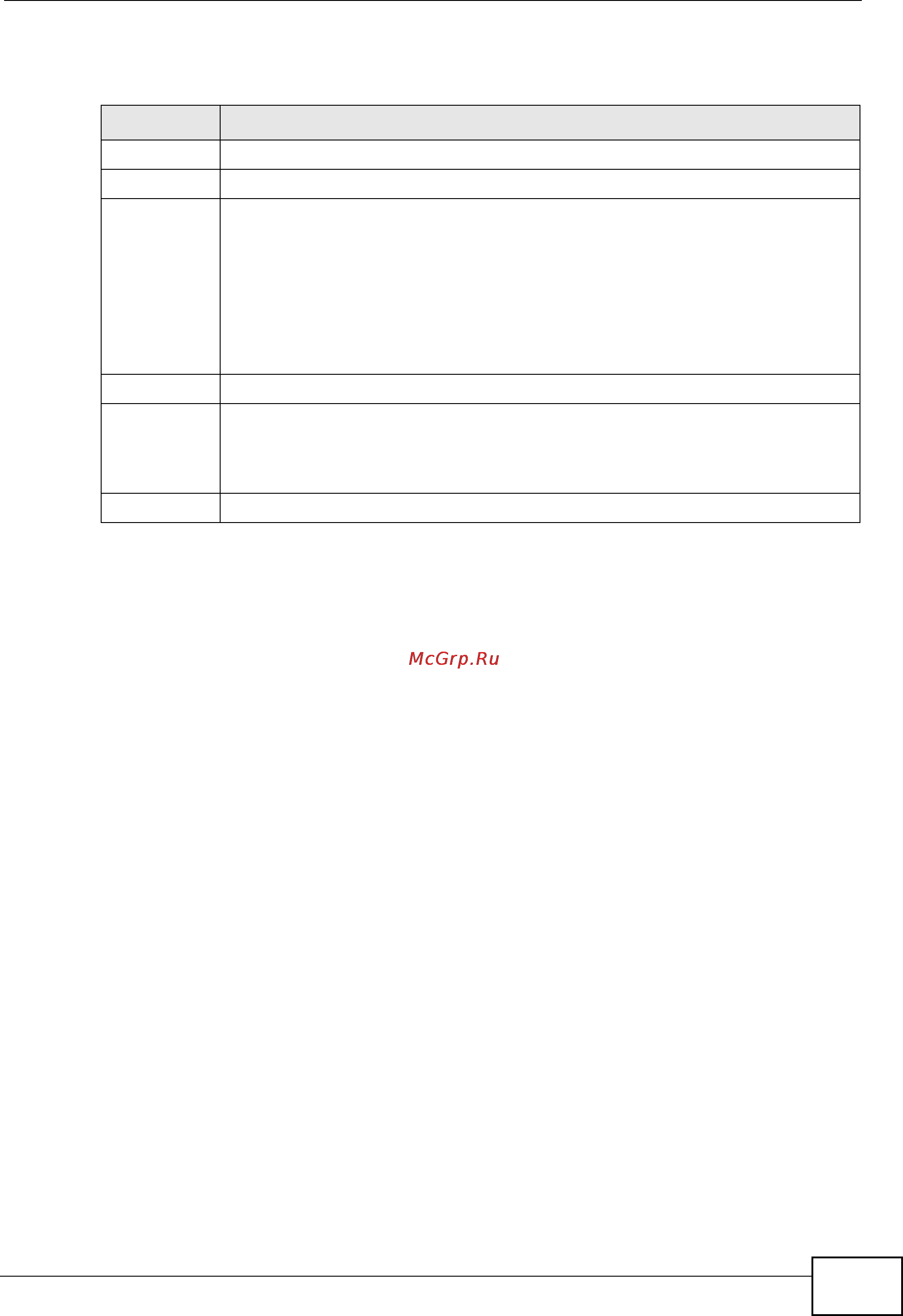 Zyxel GS2200-48 [245/352] Configuring 2 rate 3 color marker settings