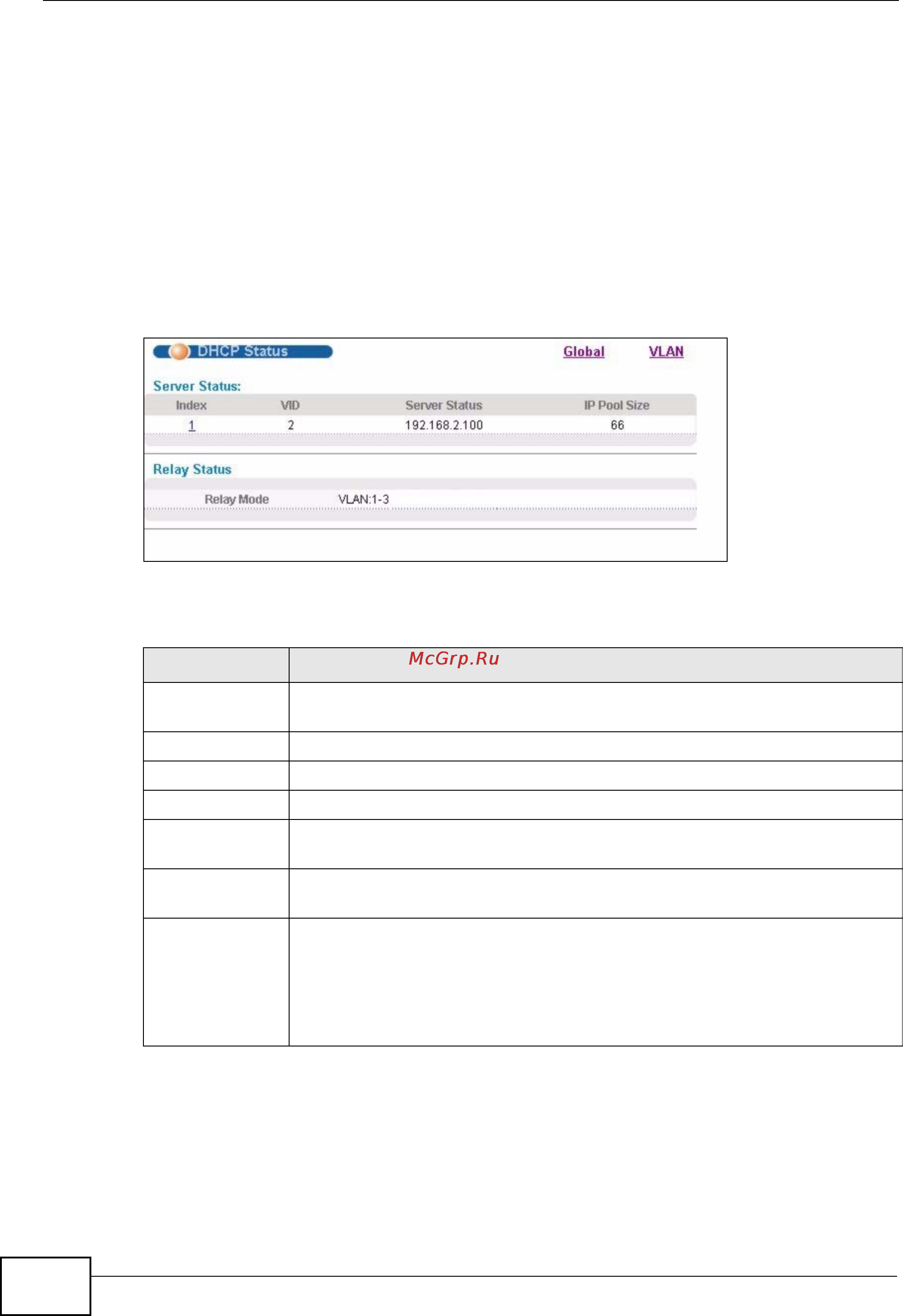 Zyxel GS2200-48 [250/352] Dhcp status