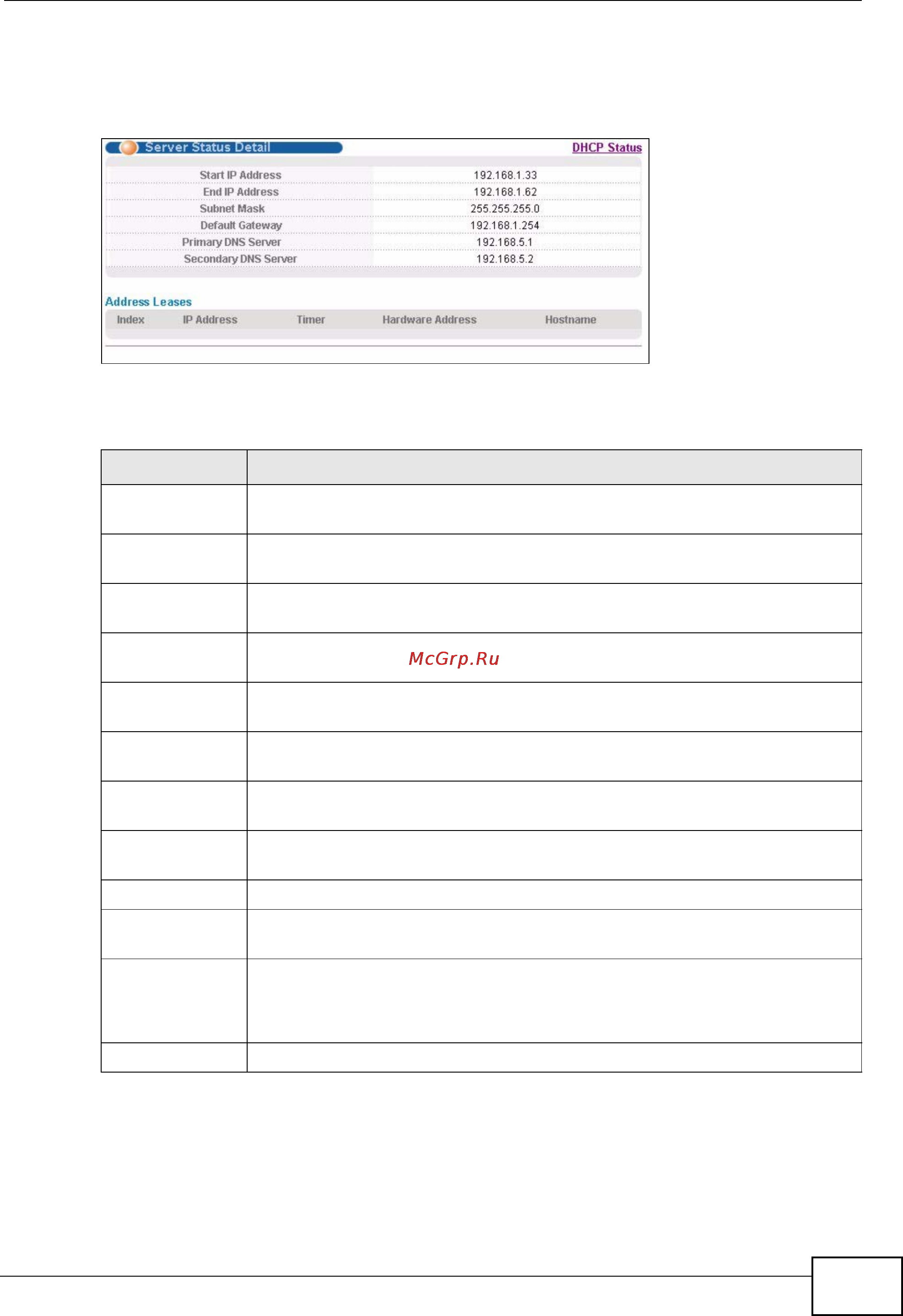 Zyxel GS2200-48 [251/352] Dhcp server status detail