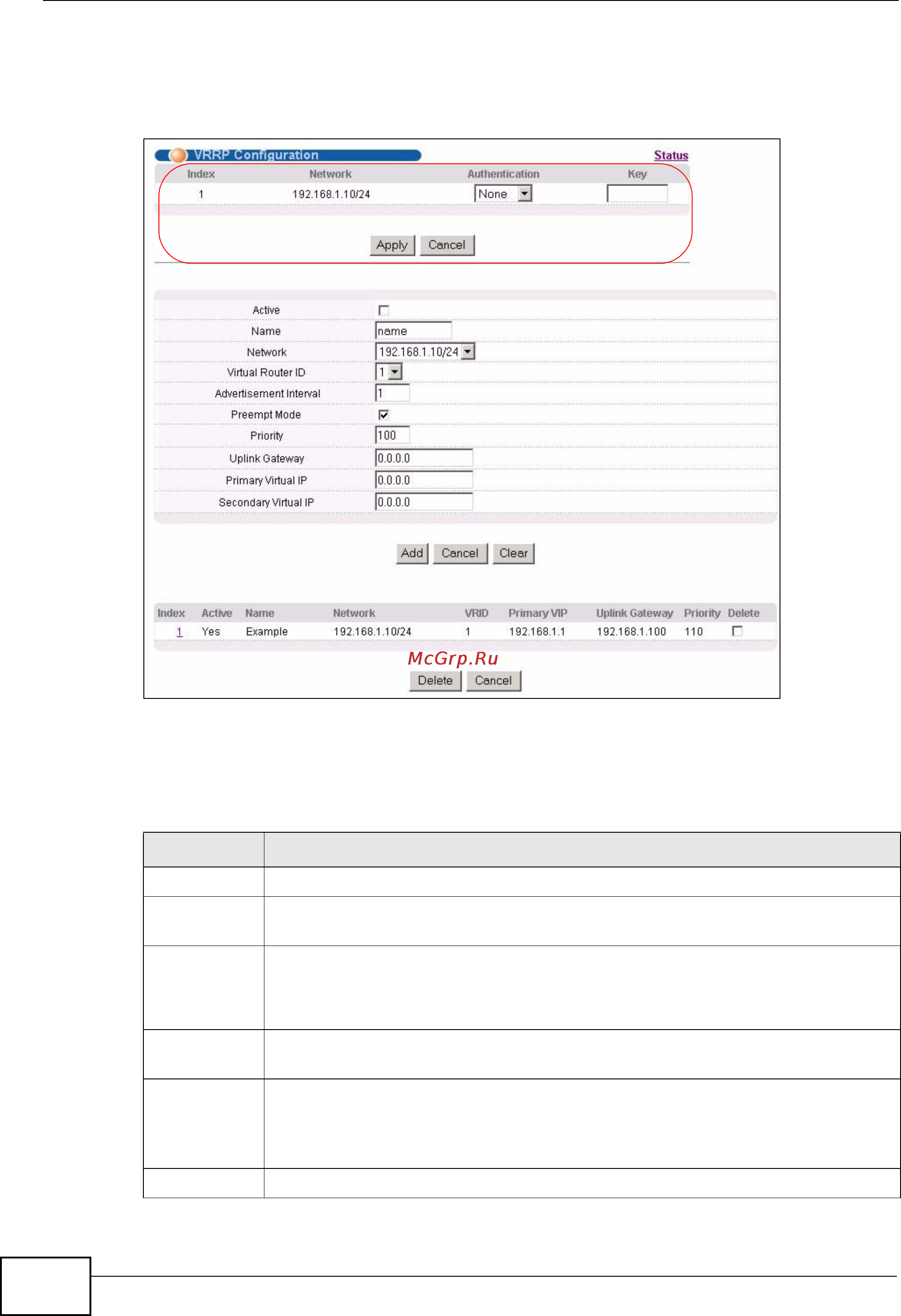 Zyxel GS2200-48 [262/352] Ip interface