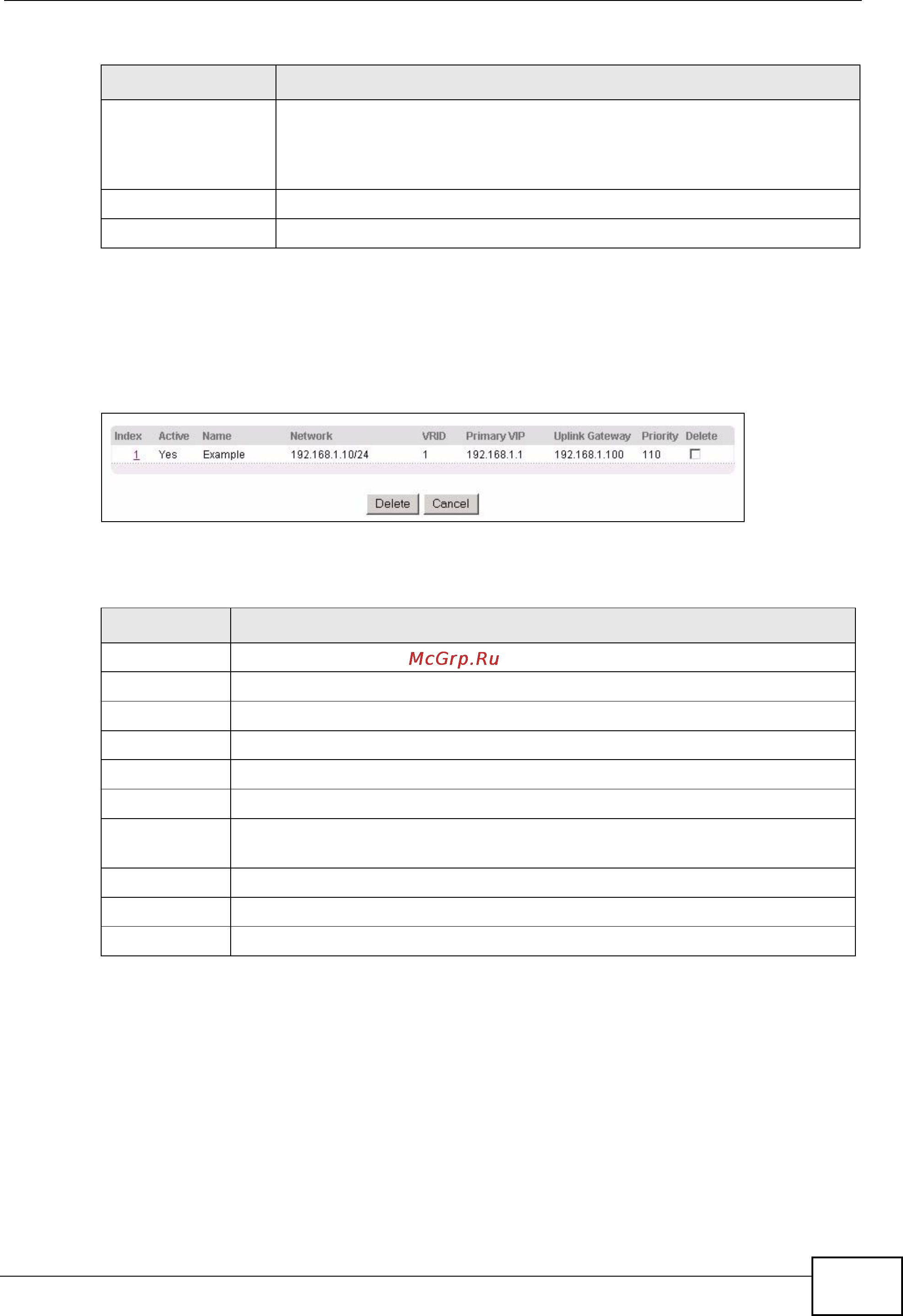 Zyxel GS2200-48 [265/352] Configuring vrrp parameters