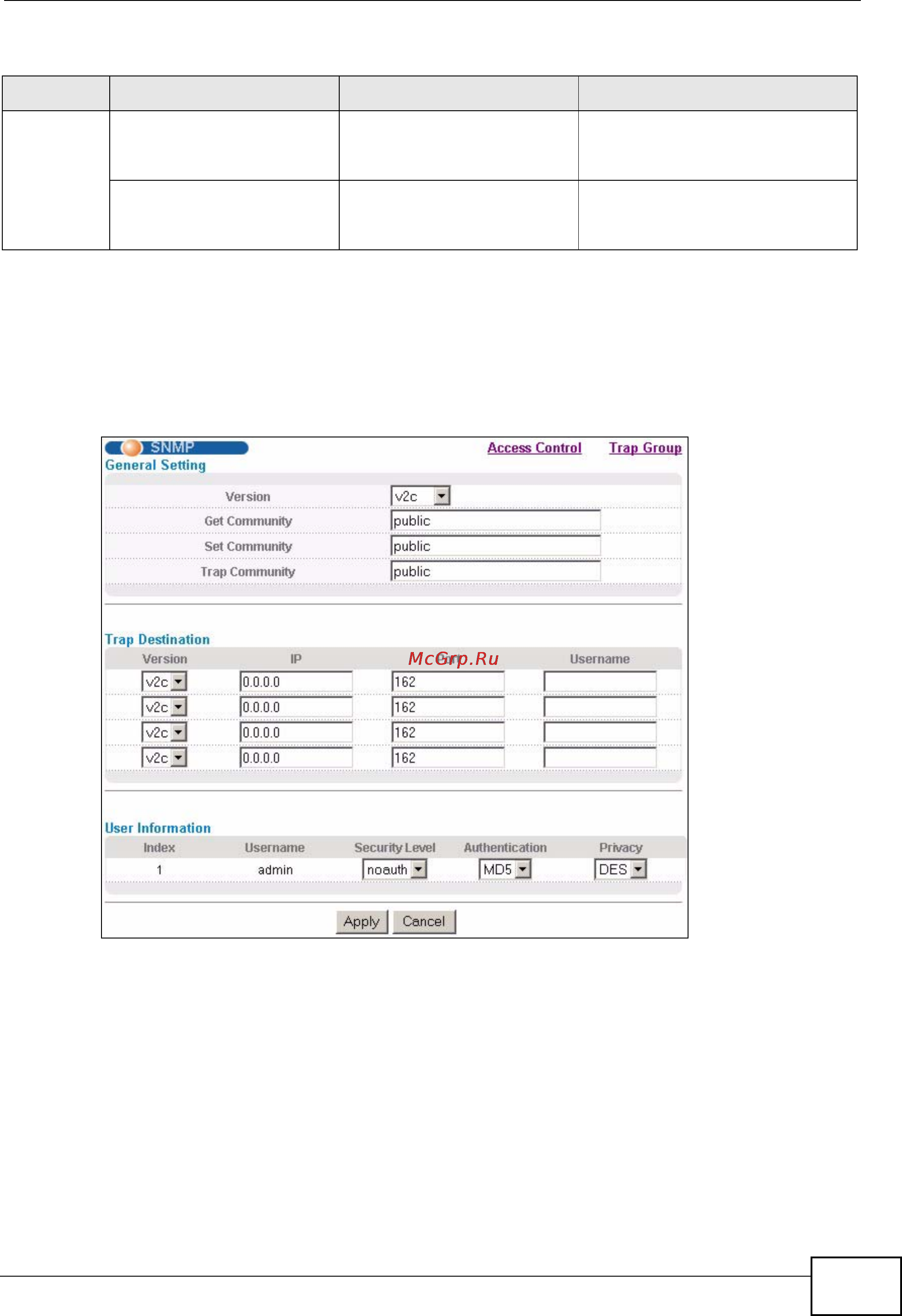 Zyxel GS2200-48 [285/352] Configuring snmp
