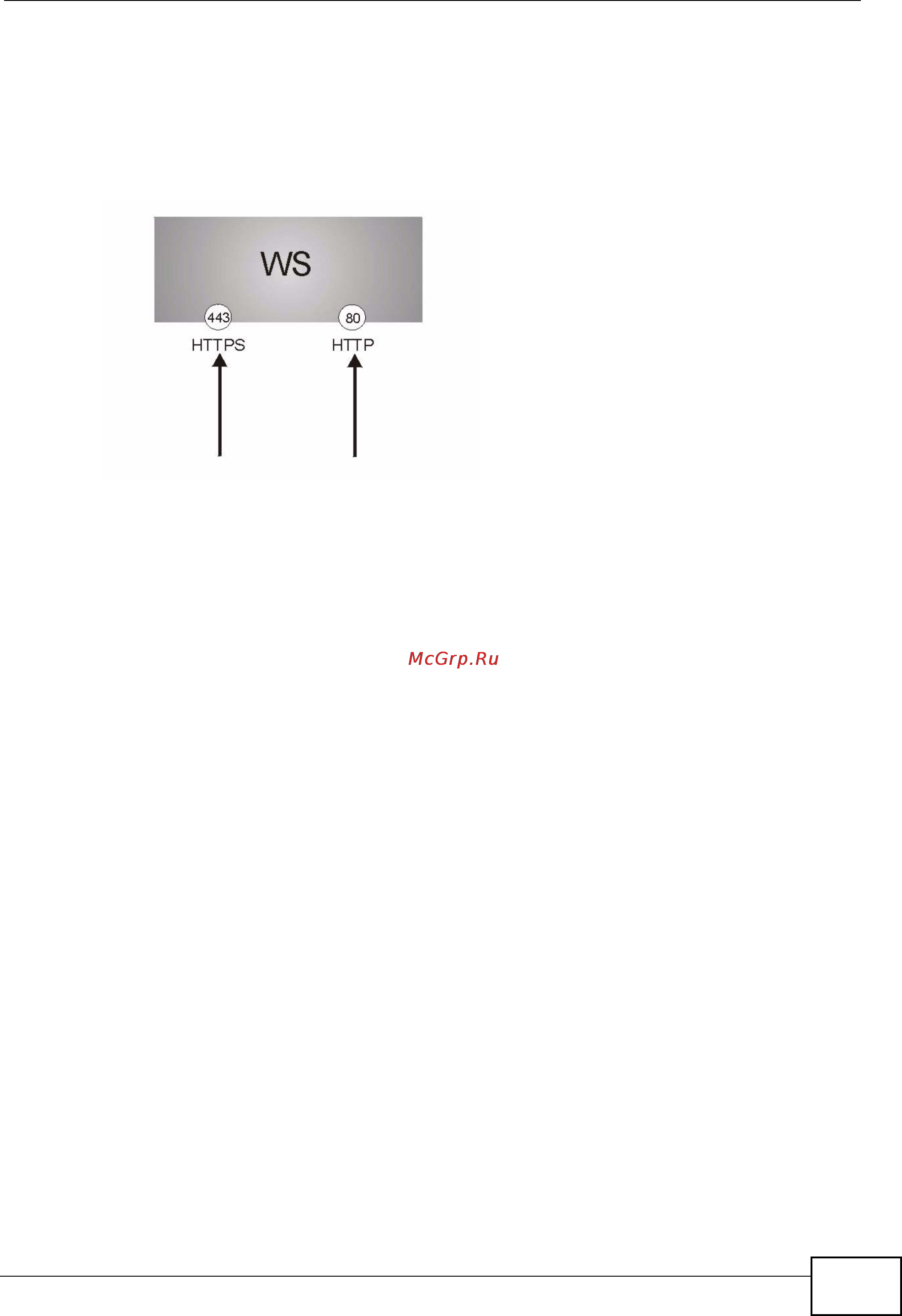 Zyxel GS2200-48 [293/352] Https example
