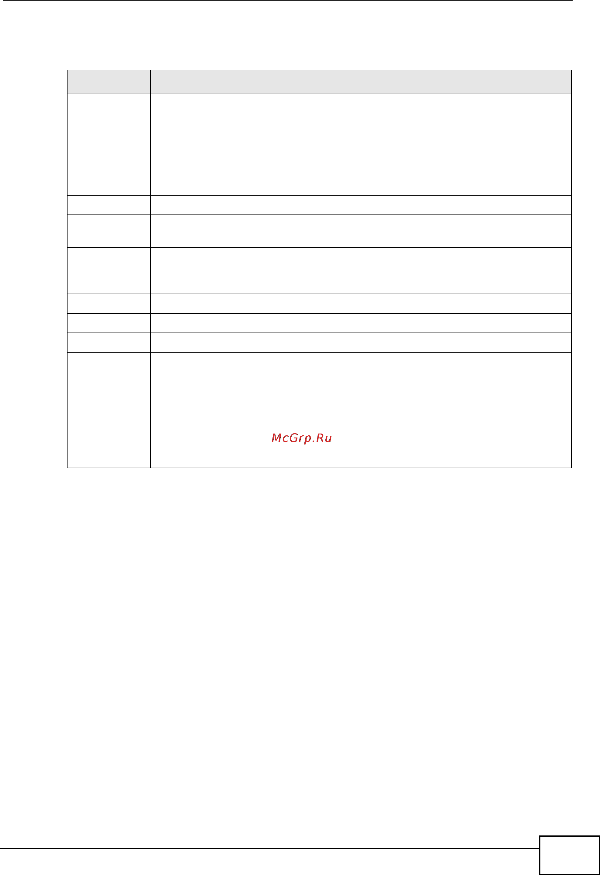 Zyxel GS2200-48 [307/352] Cluster member switch management