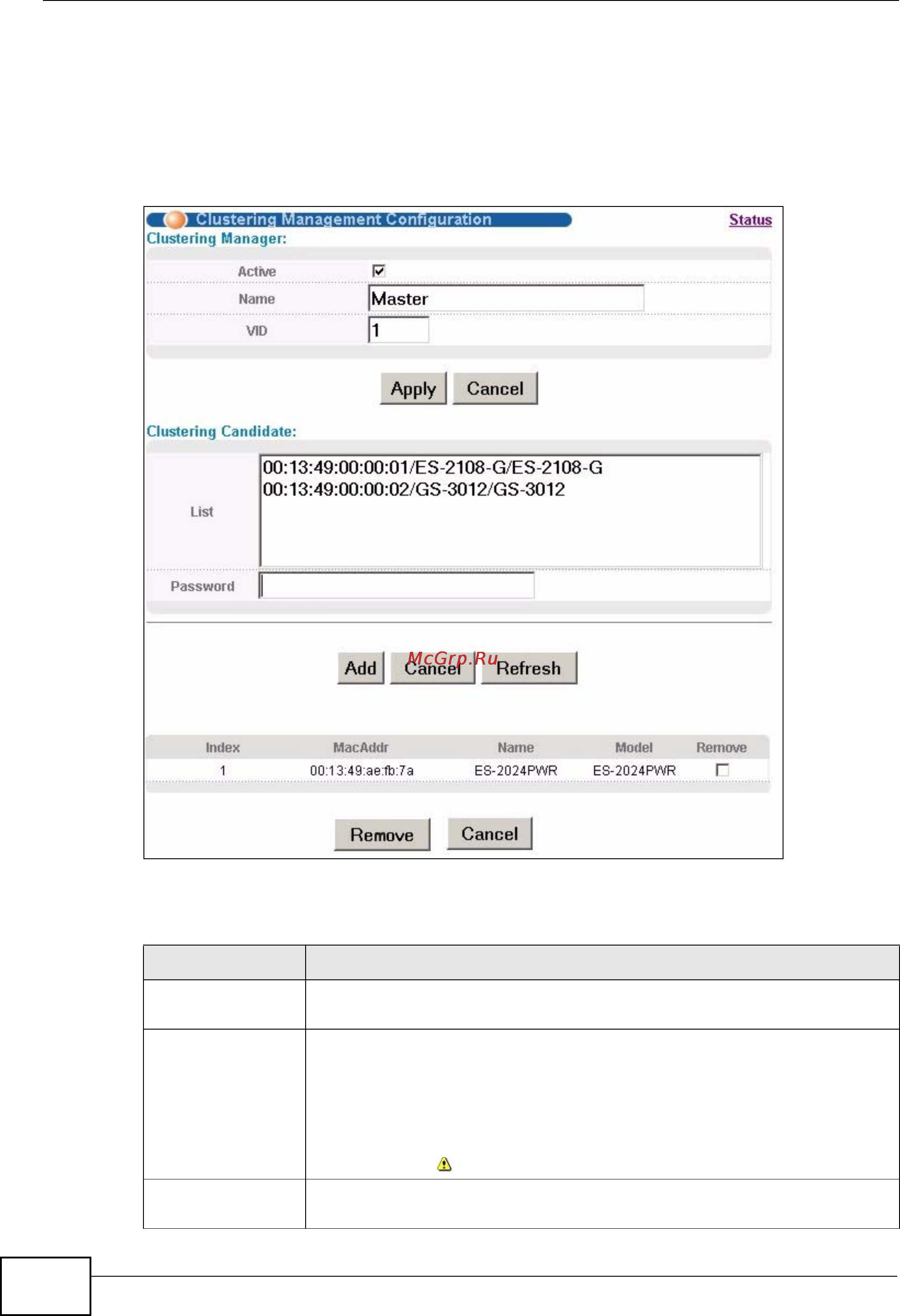 Zyxel GS2200-48 [310/352] Clustering management configuration
