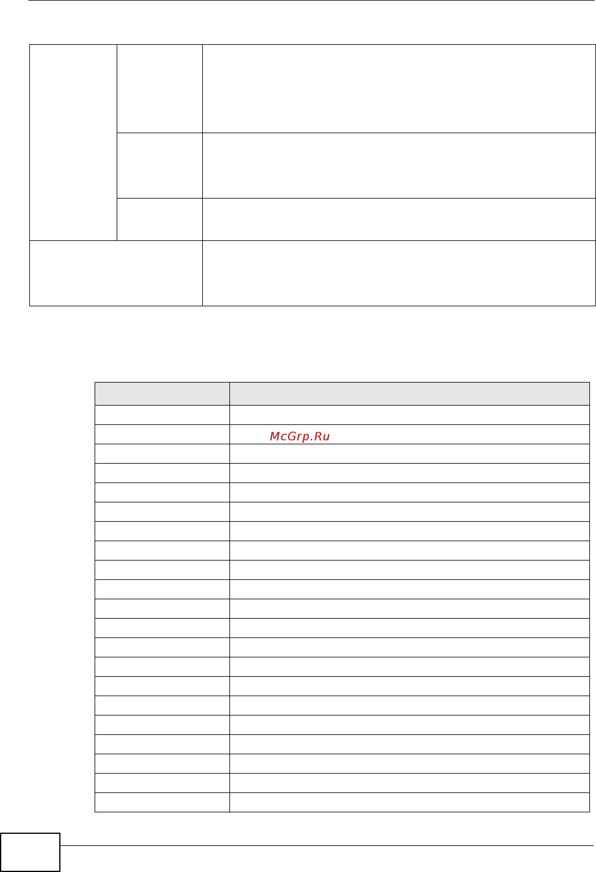 Zyxel GS2200-48 [334/352] Table 128 switching specifications continued
