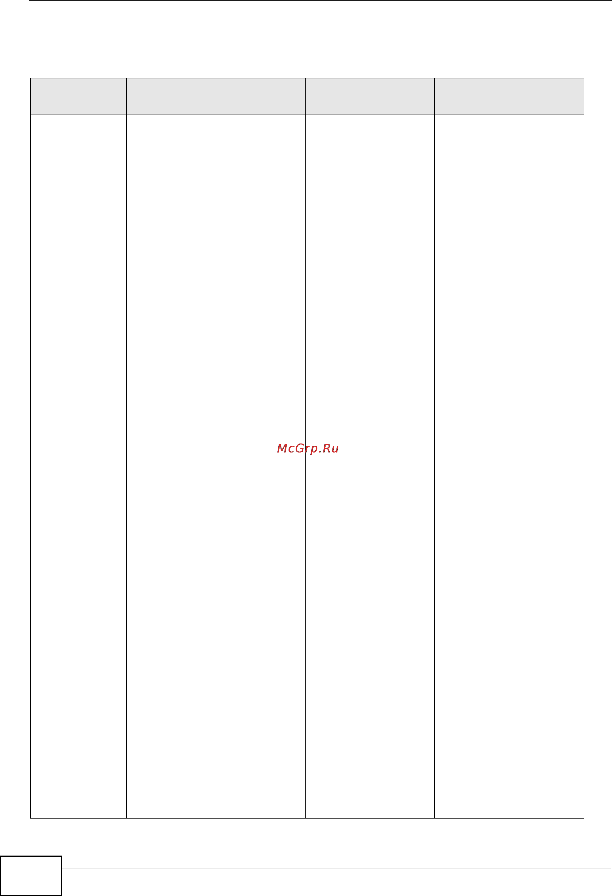 Zyxel GS2200-48 [44/352] Table 5 web configurator screen sub links details