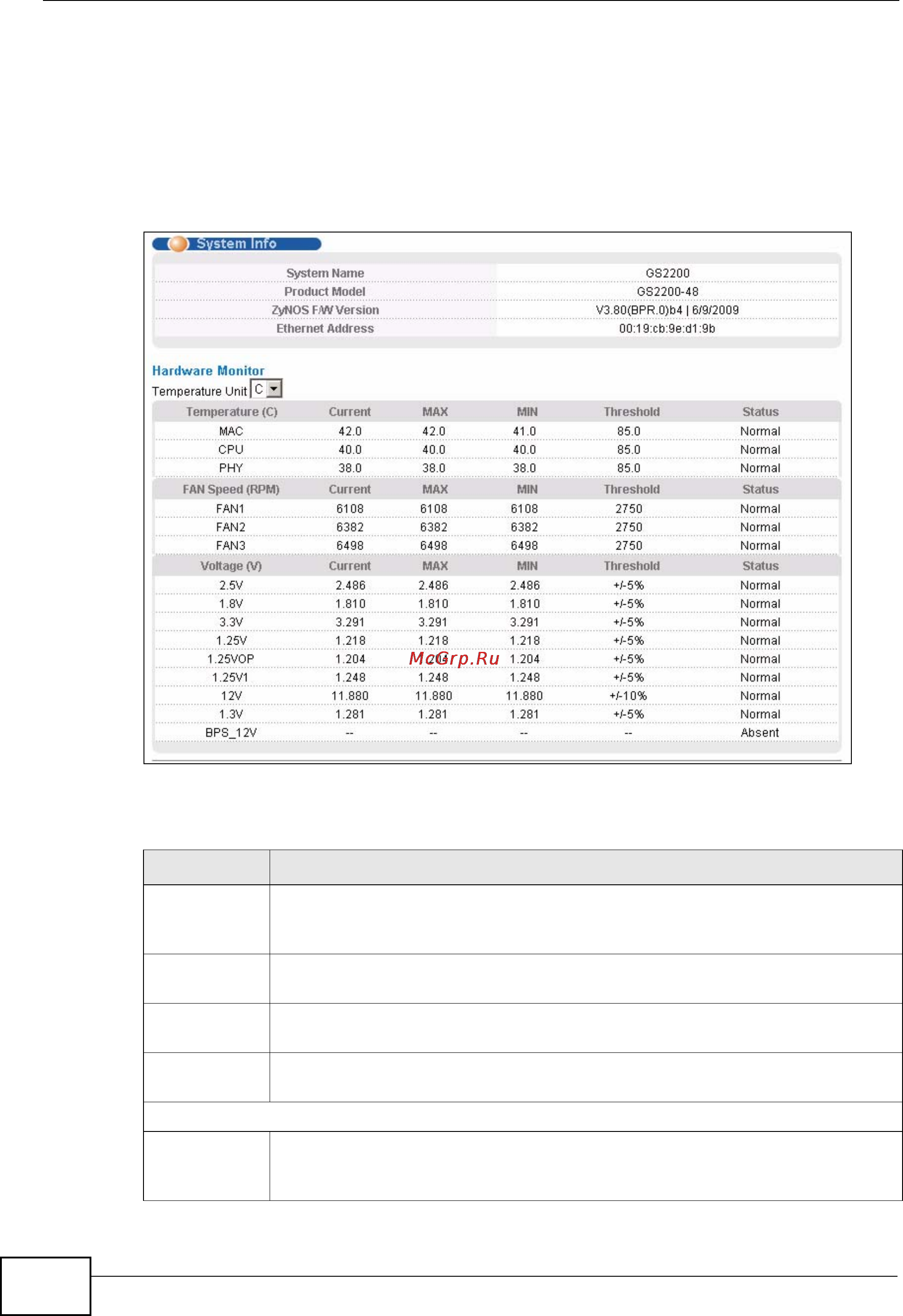 Zyxel GS2200-48 [64/352] System information