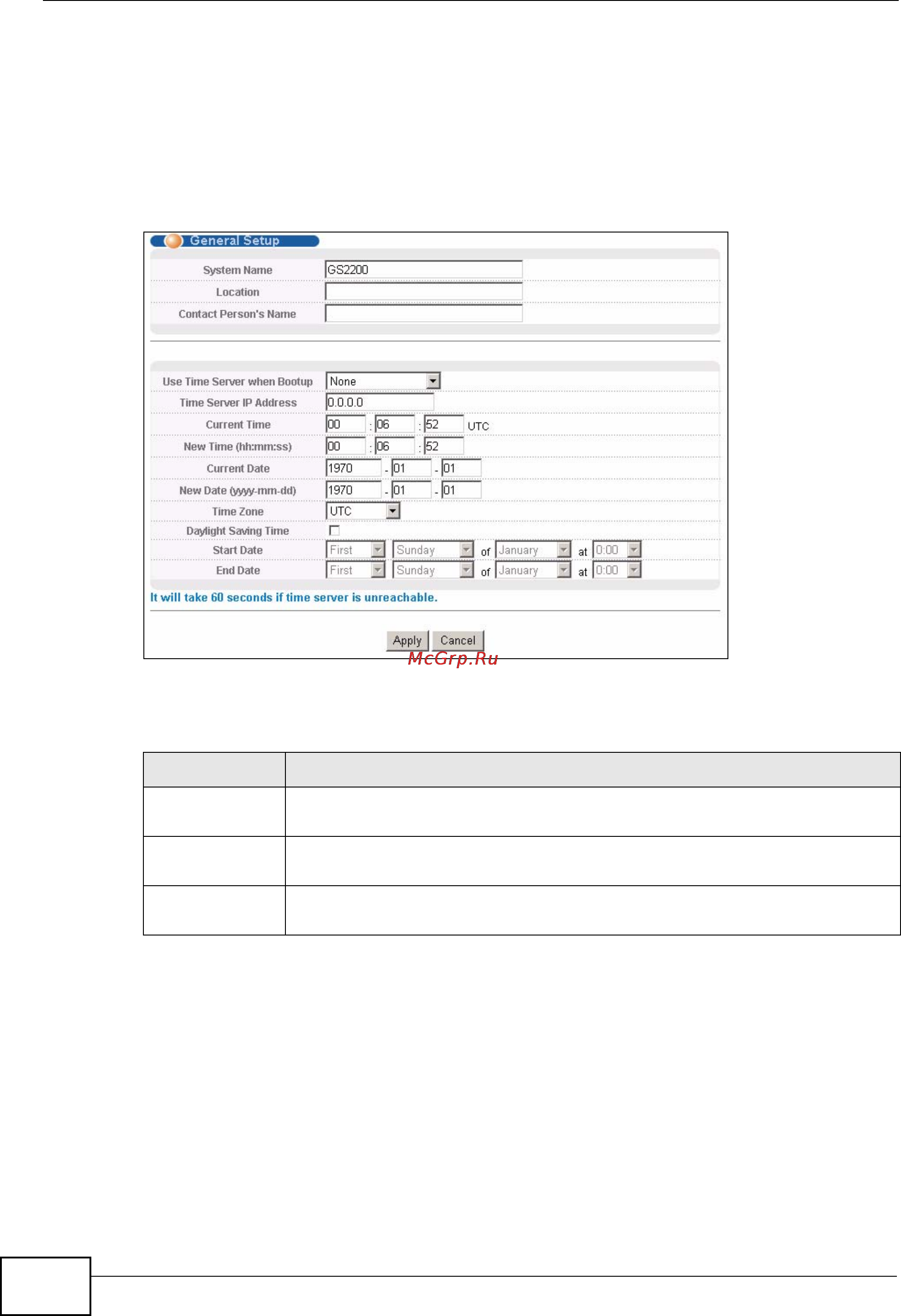 Zyxel GS2200-48 [66/352] General setup