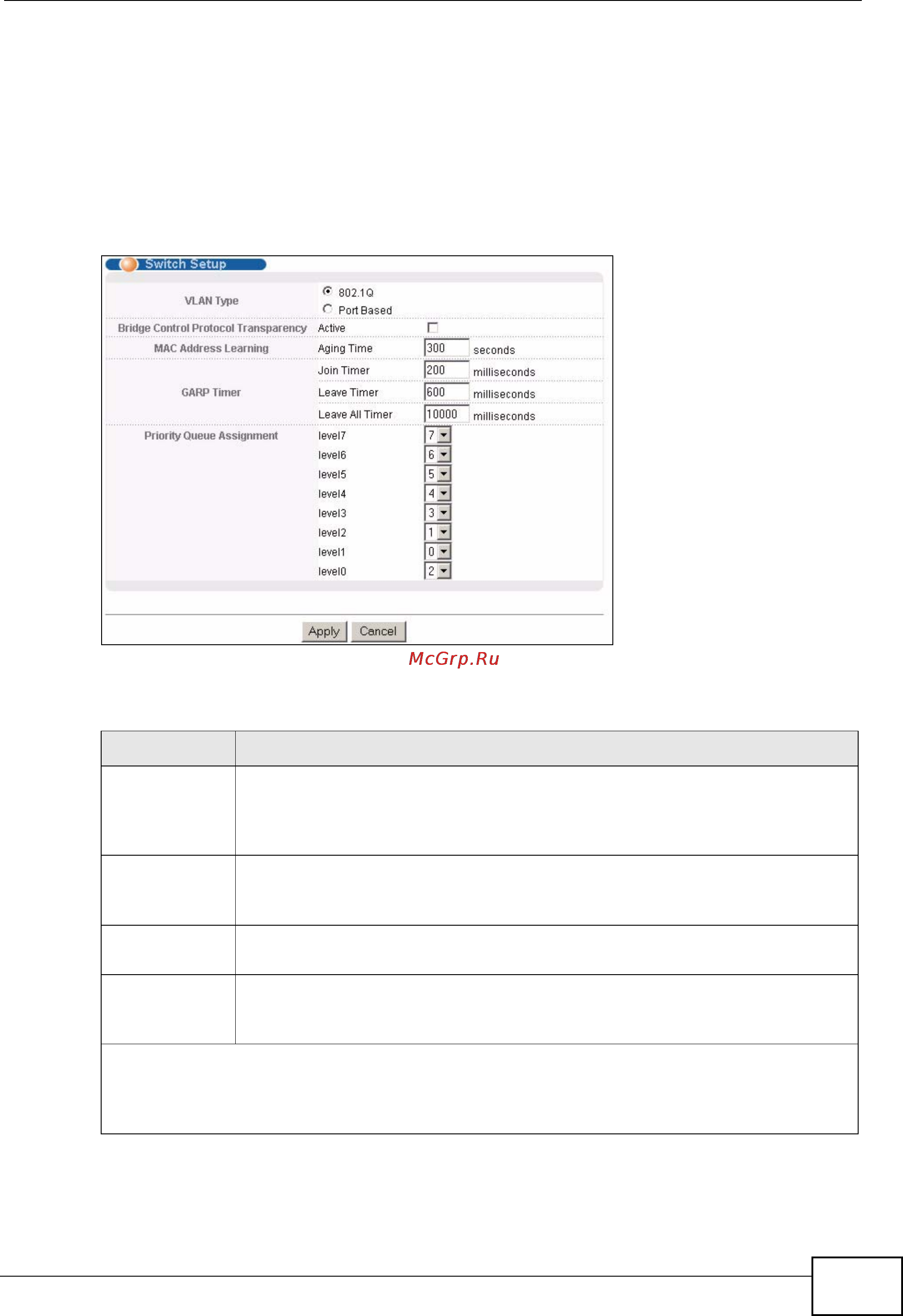 Zyxel GS2200-48 [69/352] Switch setup screen