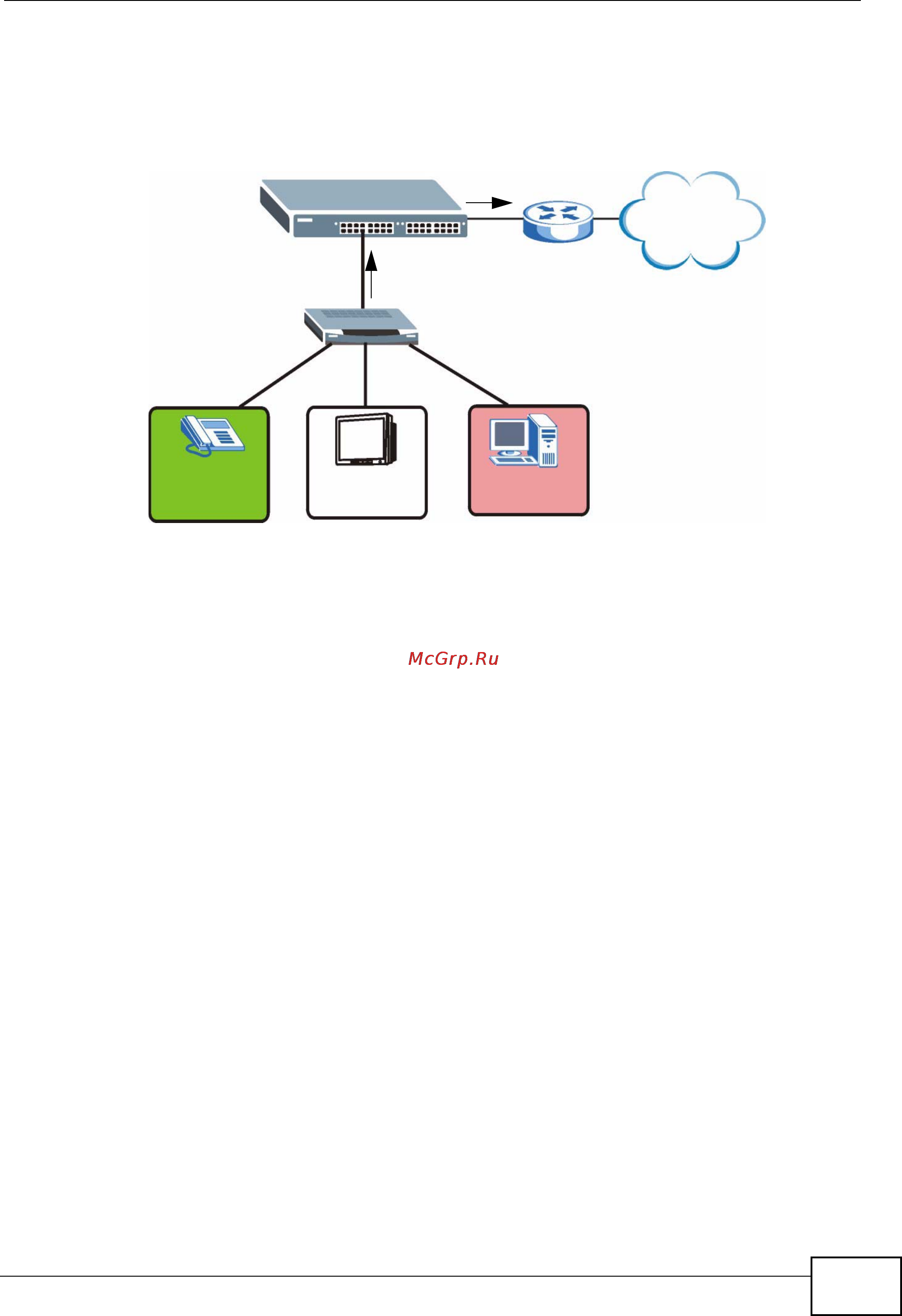 Zyxel GS2200-48 [89/352] Configuring subnet based vlan