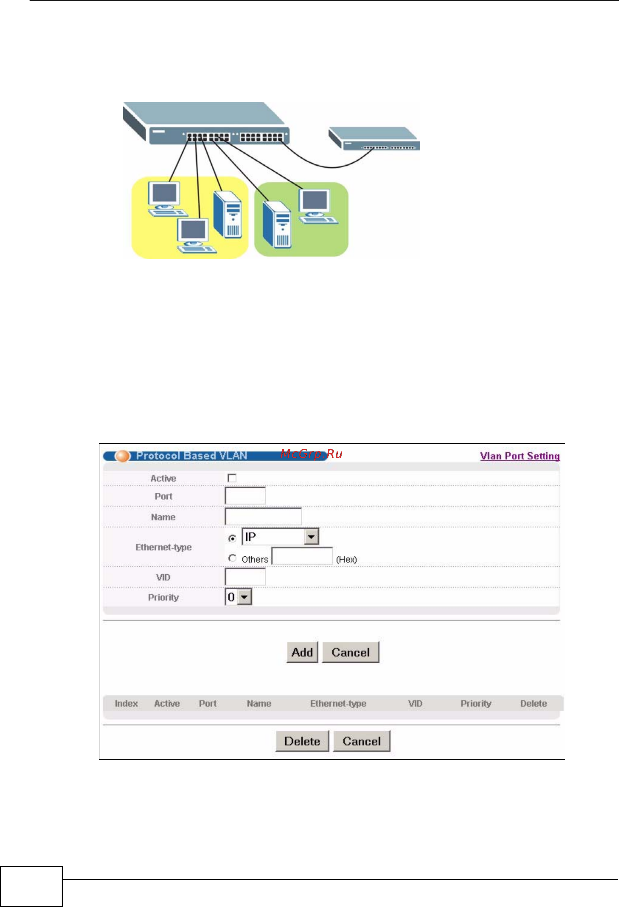 Zyxel GS2200-48 [92/352] Configuring protocol based vlan