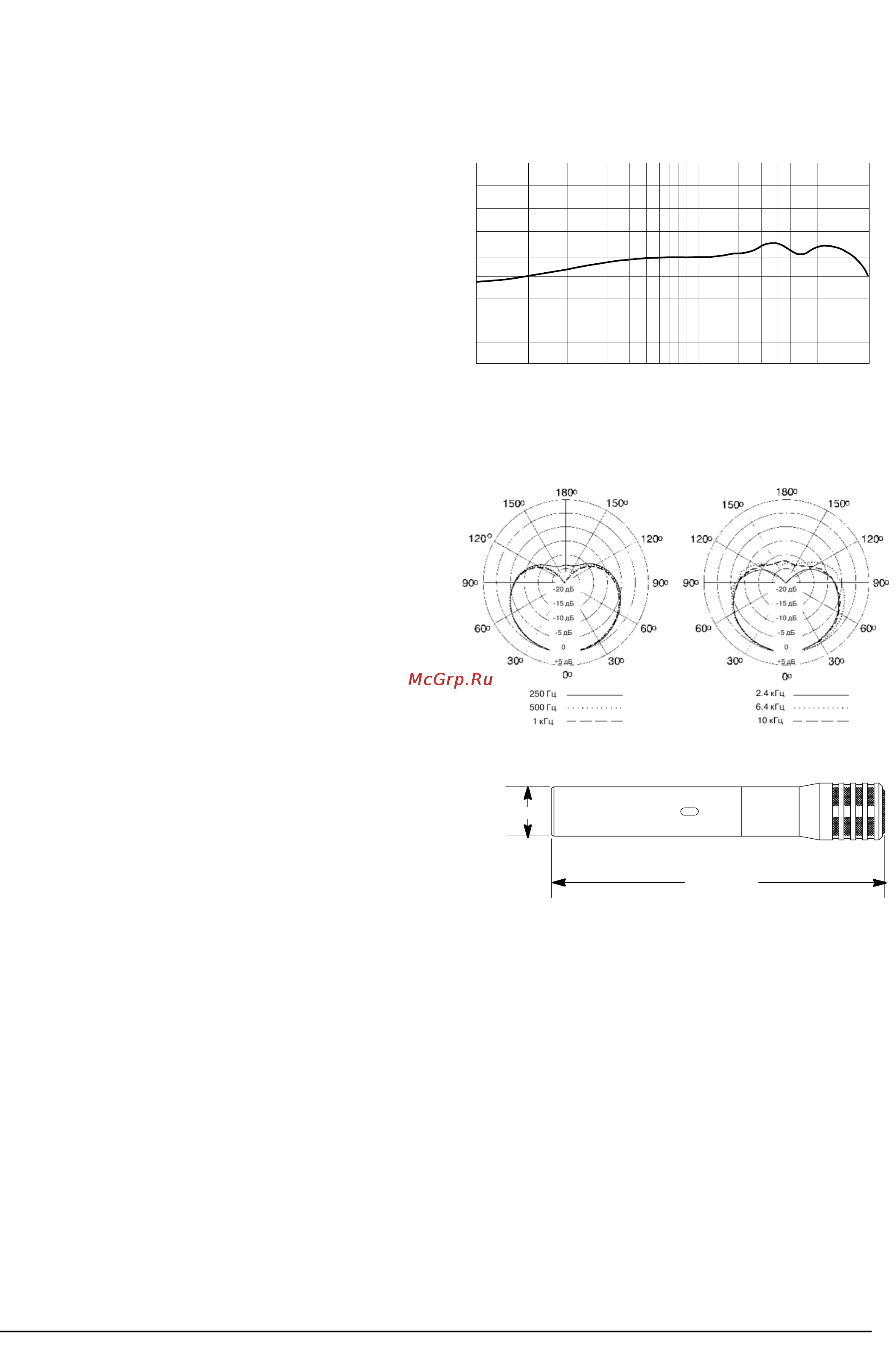 Shure KSM109 [2/2] Технические характеристики