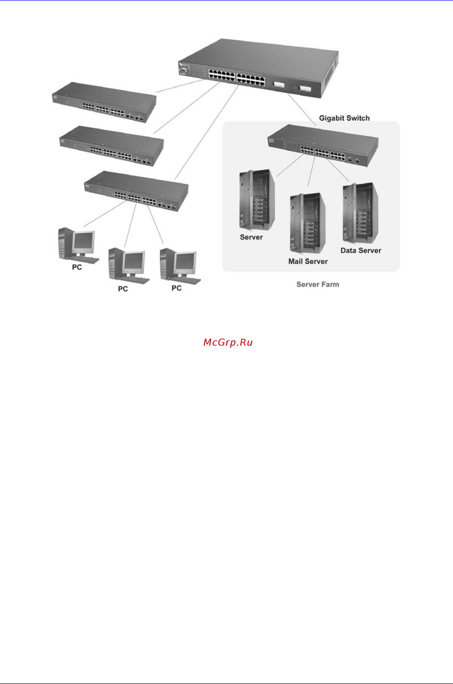 Zyxel GS-1124 EE [14/30] Gigabit switch for super user work groups
