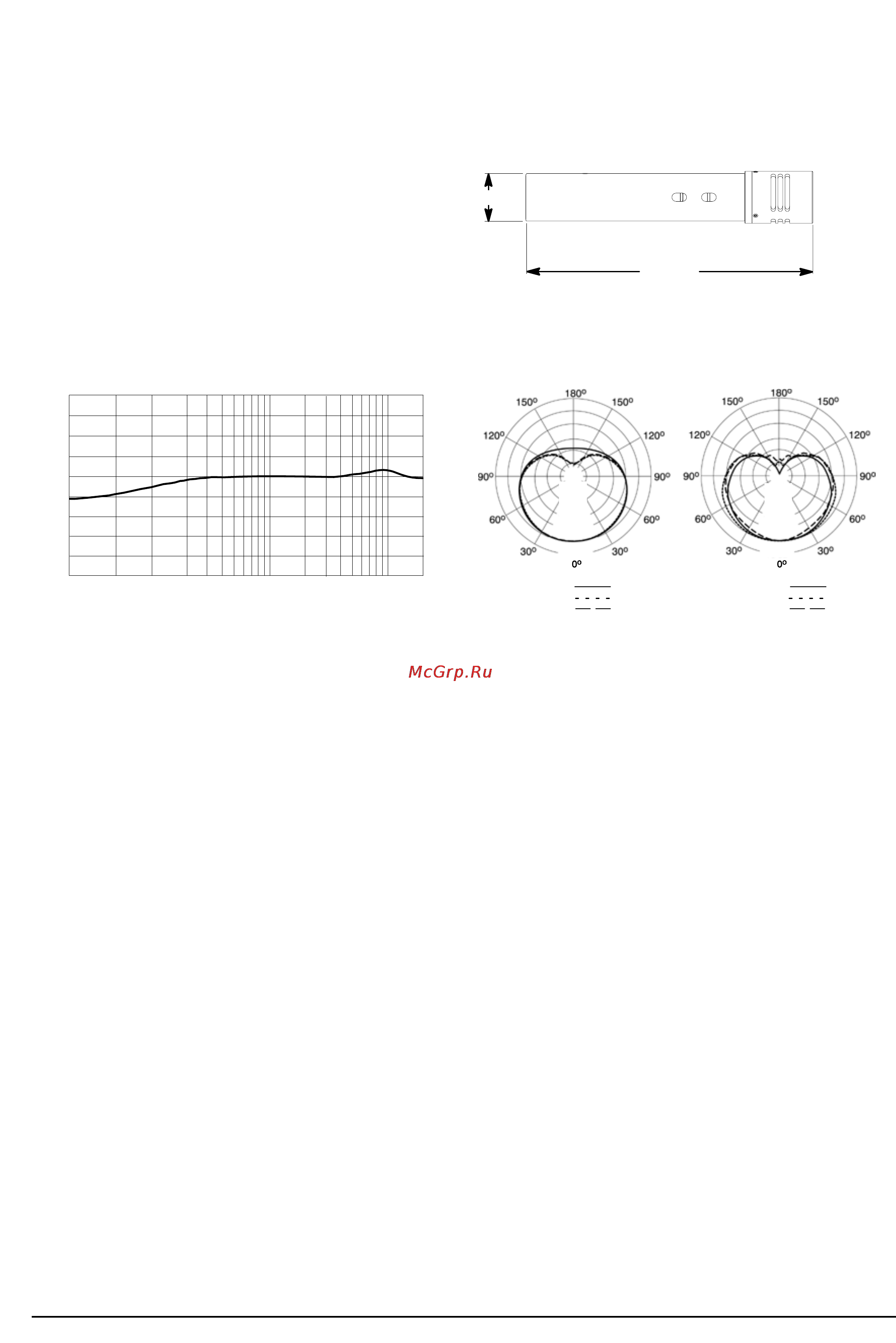 Shure KSM137/SL [3/3] Гарантия и ремонт