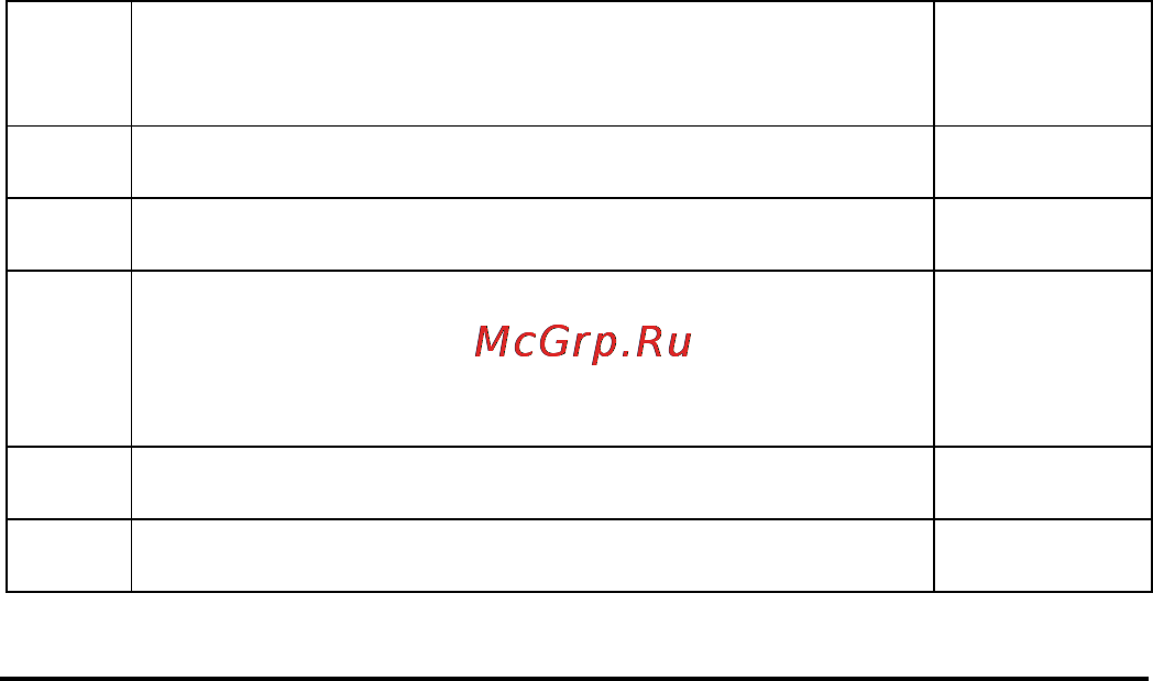 Mega 4720 XAT [2/11] Комплект поставки