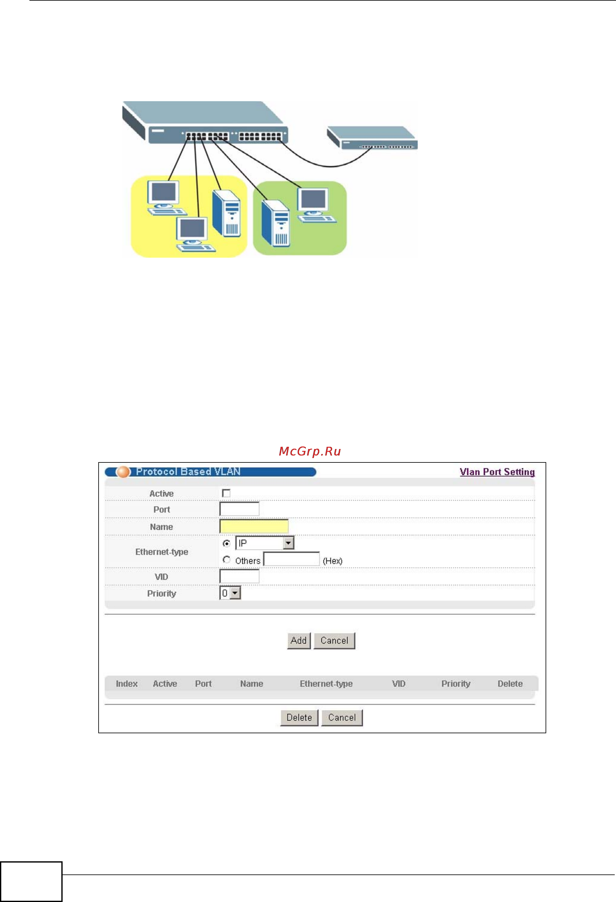 Zyxel GS2200-24P [106/360] Configuring protocol based vlan