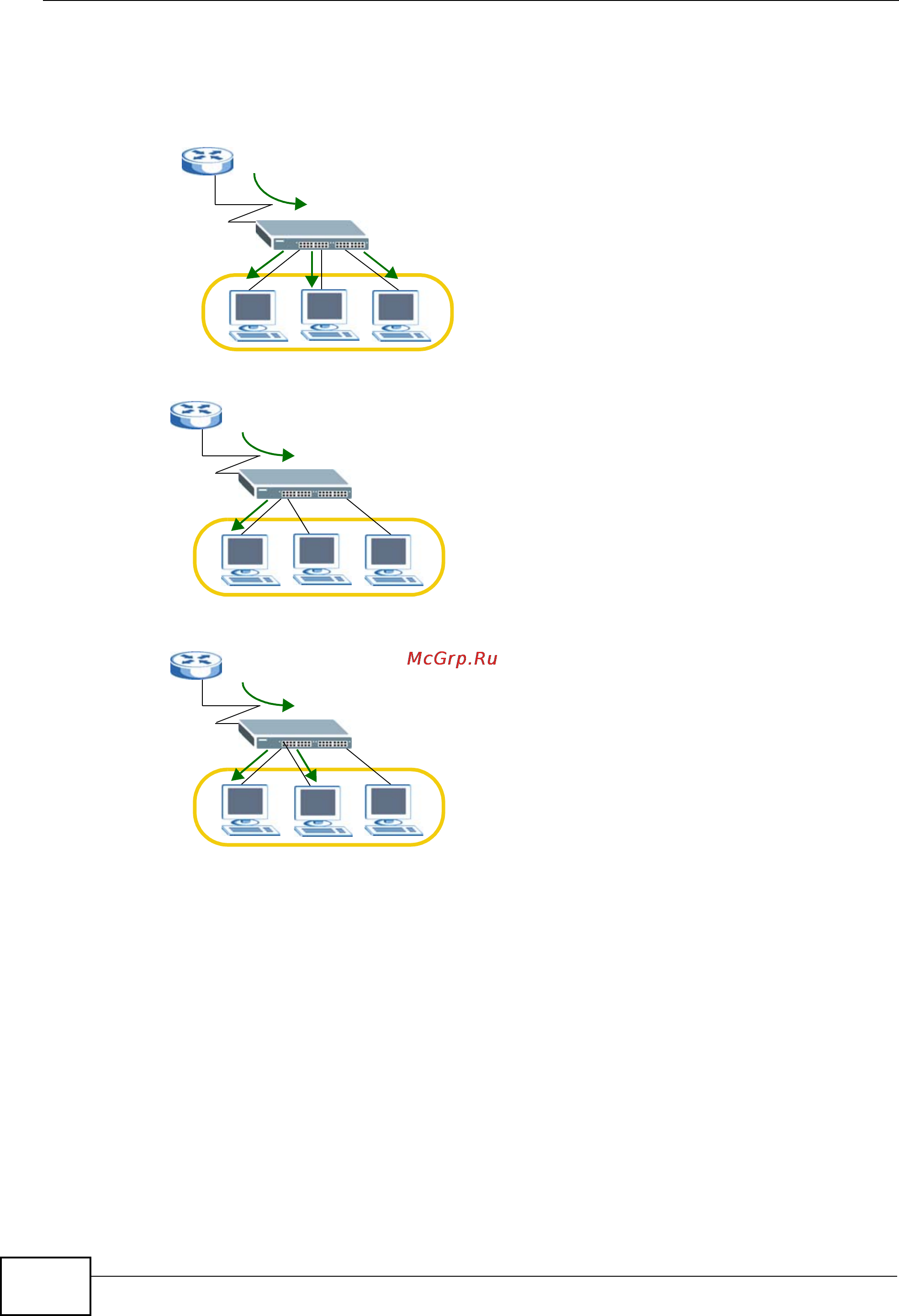 Zyxel GS2200-24P [118/360] Configuring static multicast forwarding