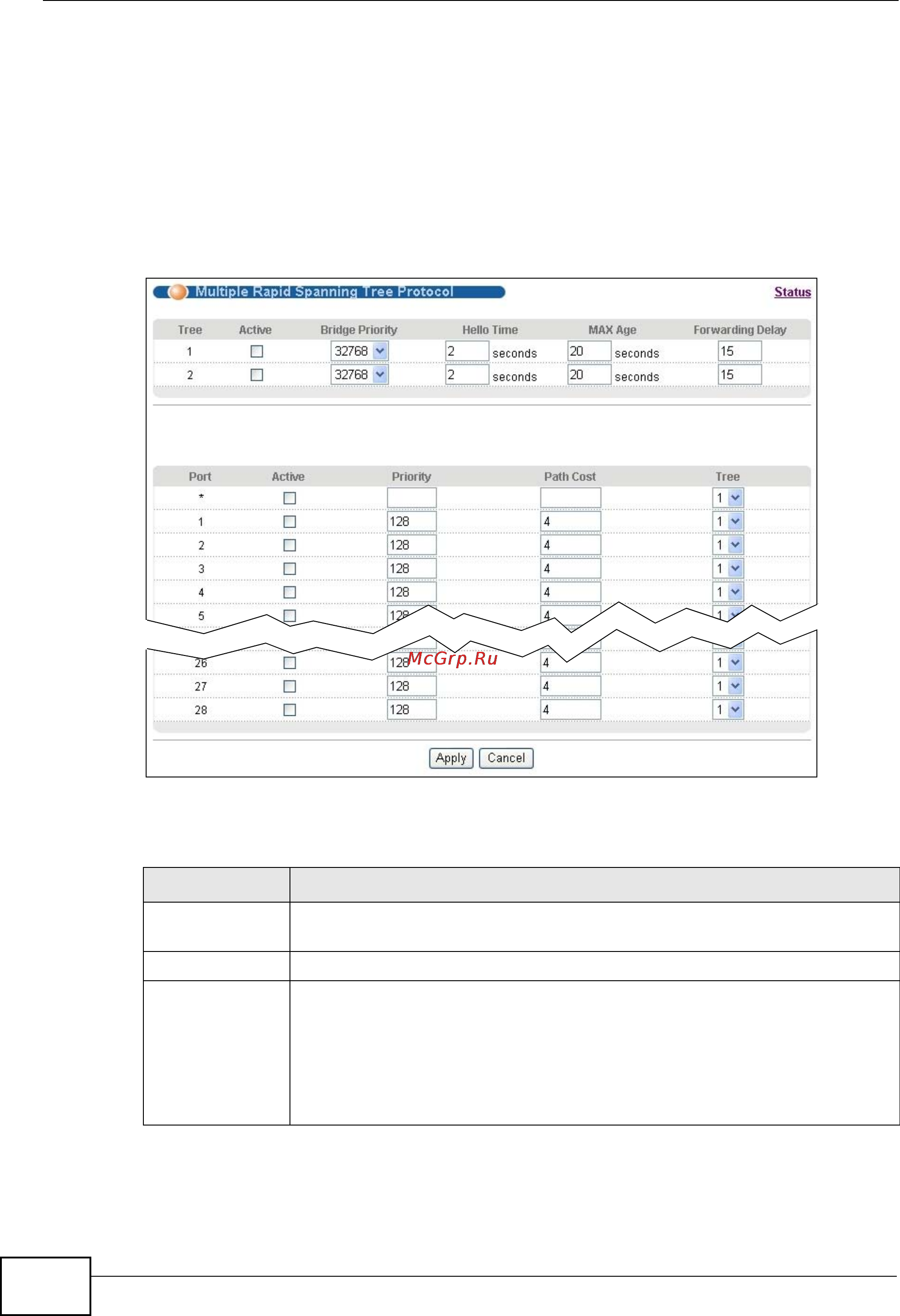 Zyxel GS2200-24P [132/360] Configure multiple rapid spanning tree protocol
