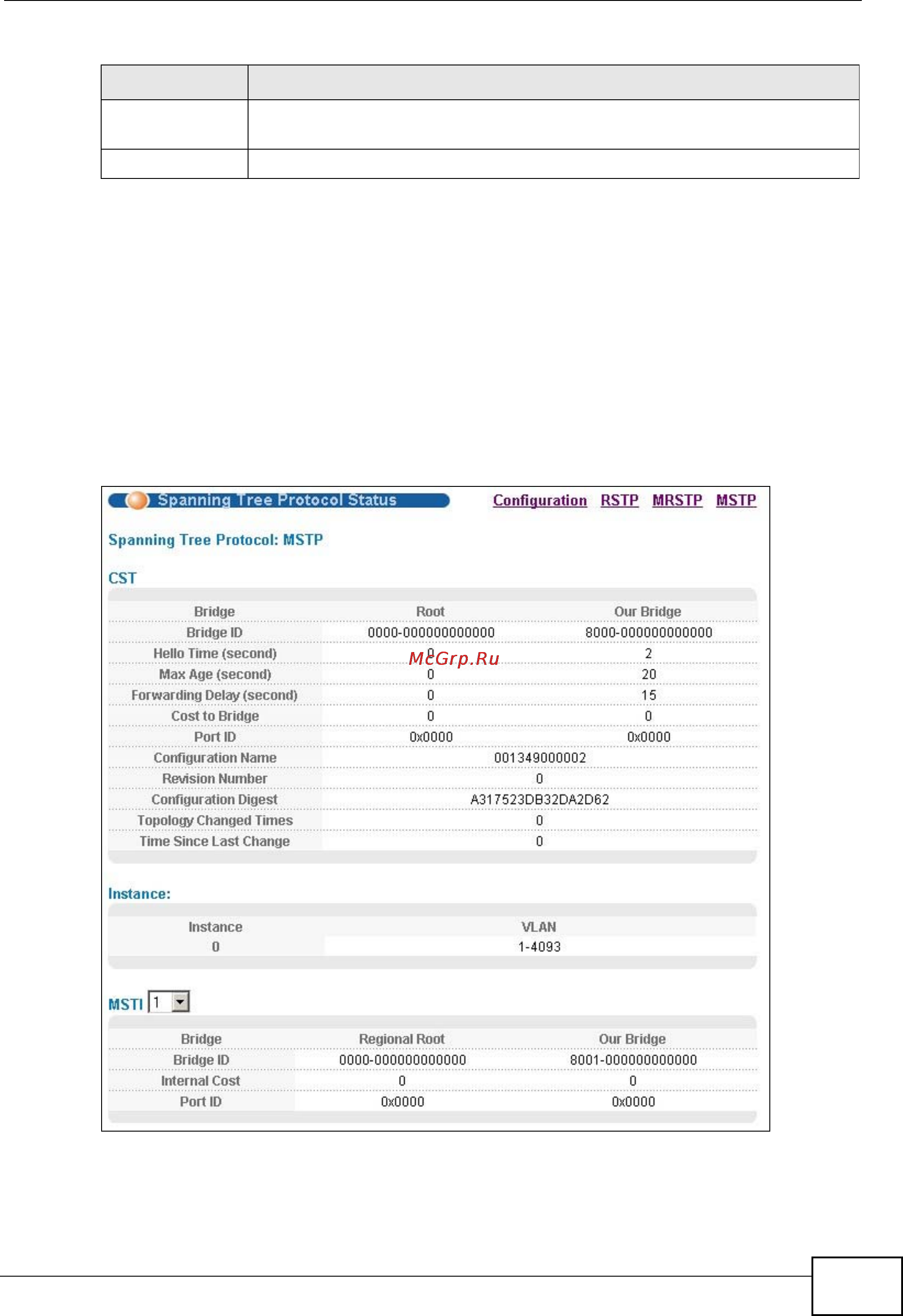 Zyxel GS2200-24P [139/360] Multiple spanning tree protocol status
