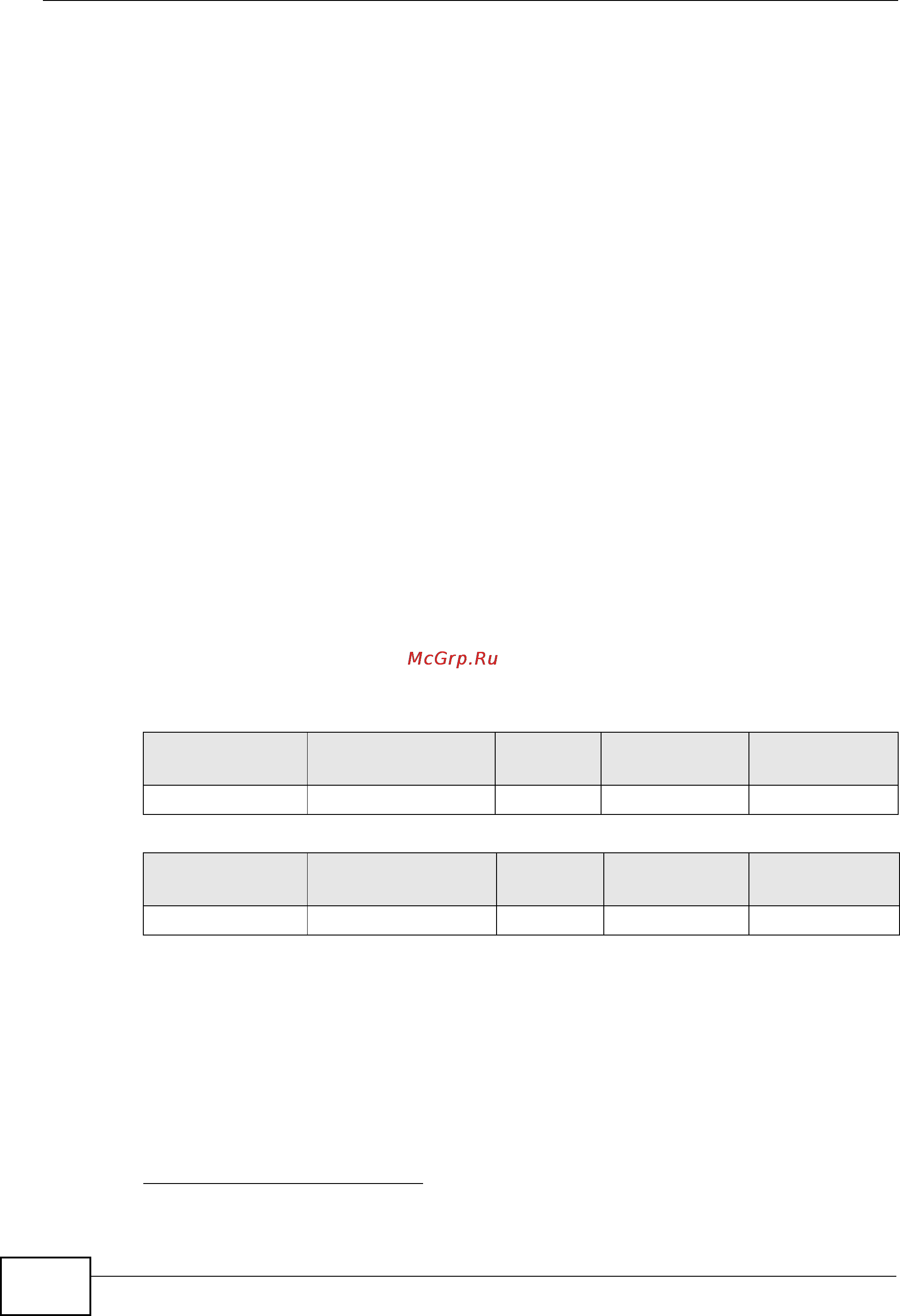 Zyxel GS2200-24P [158/360] Dynamic link aggregation