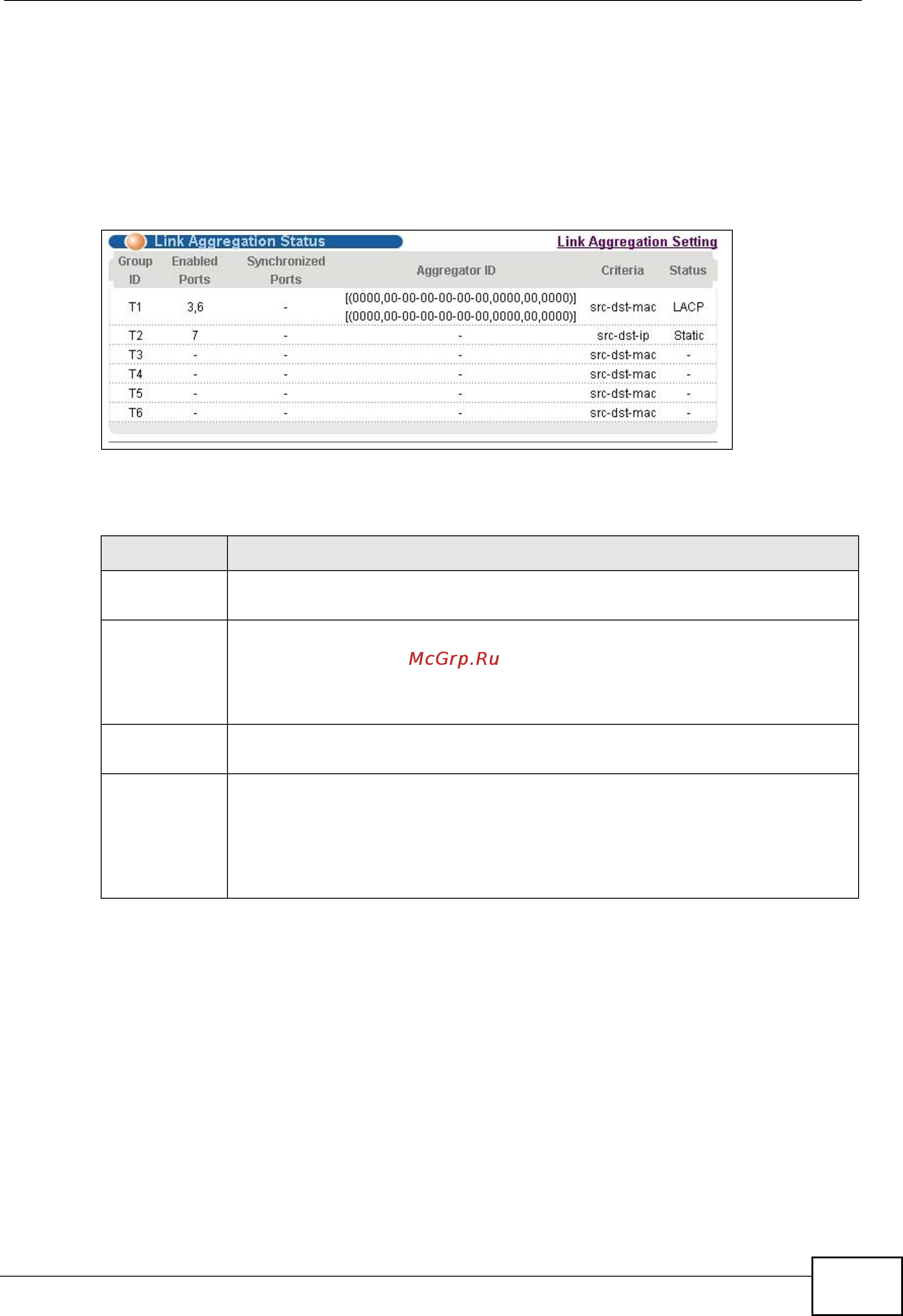 Zyxel GS2200-24P [159/360] Chapter 17 link aggregation