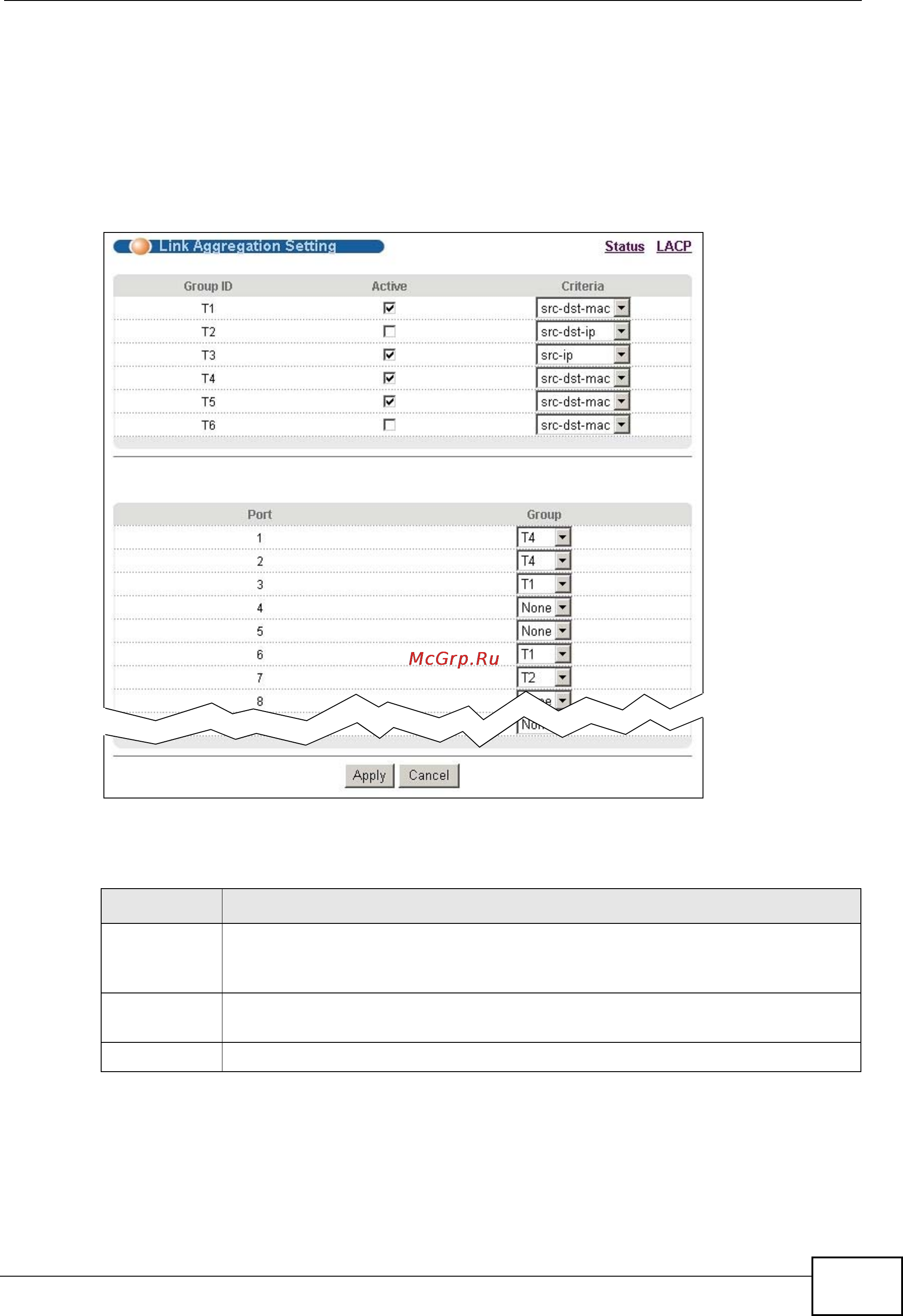 Zyxel GS2200-24P [161/360] Link aggregation setting