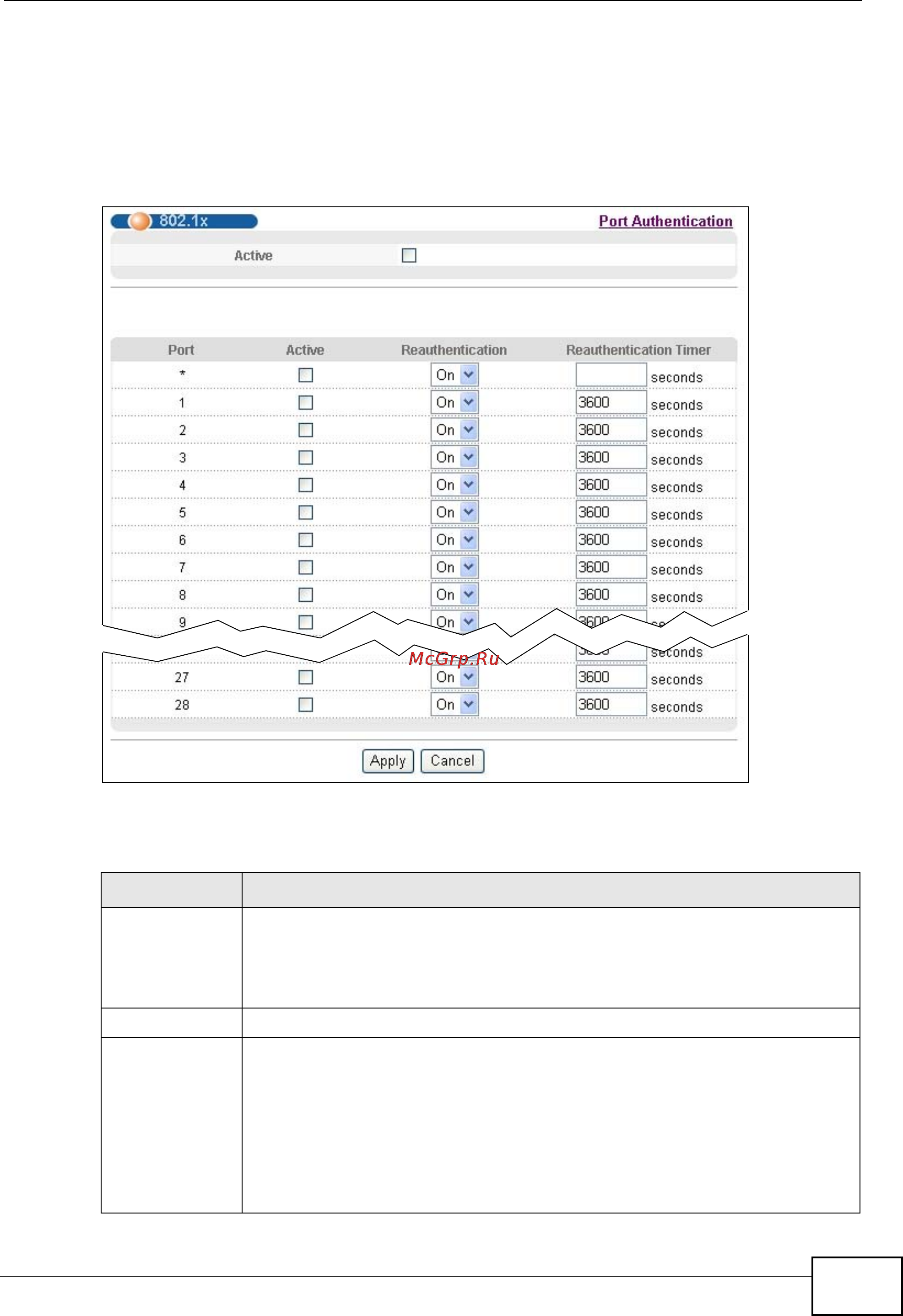 Zyxel GS2200-24P [169/360] Activate ieee 802 x security