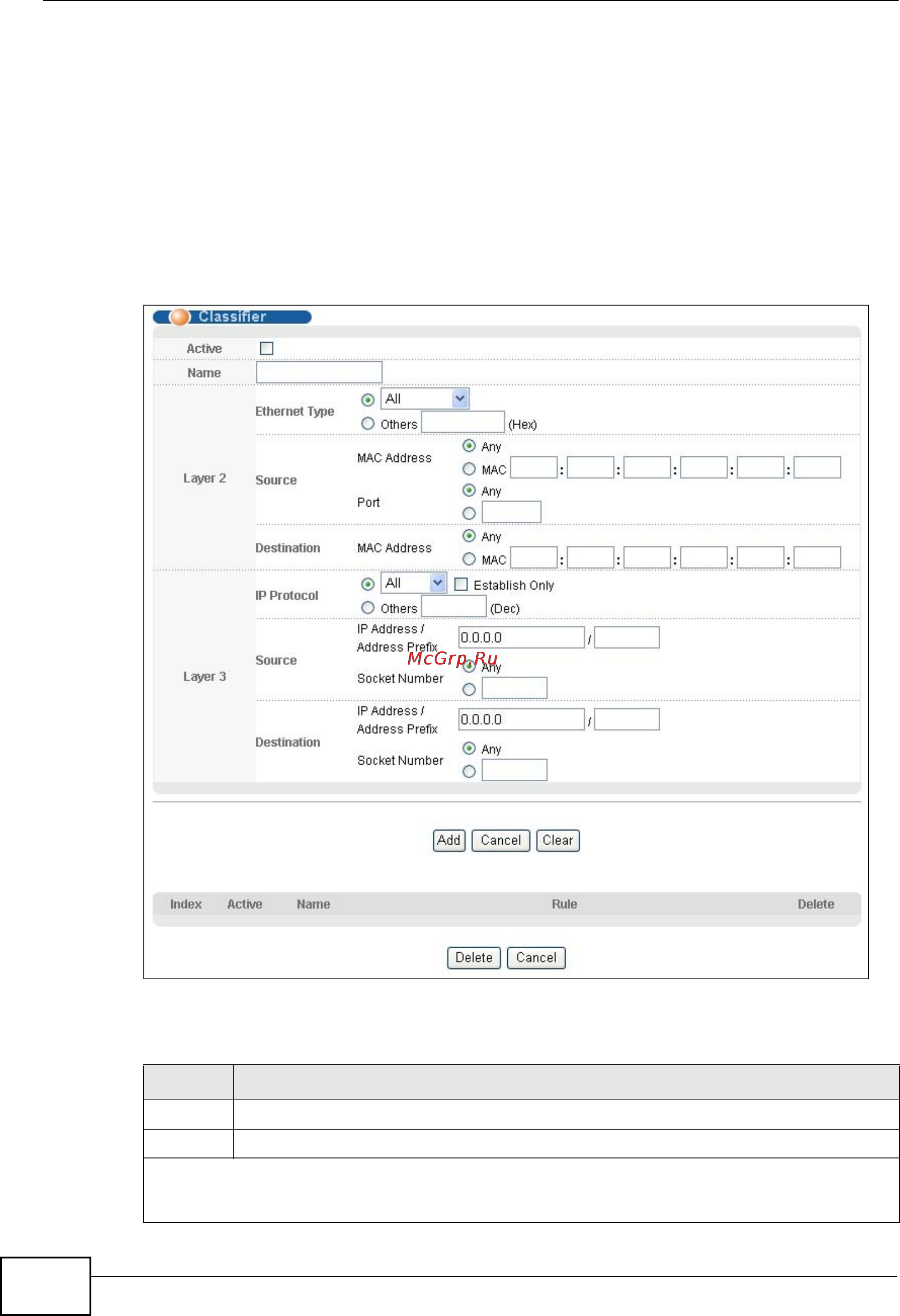 Zyxel GS2200-24P [176/360] Configuring the classifier