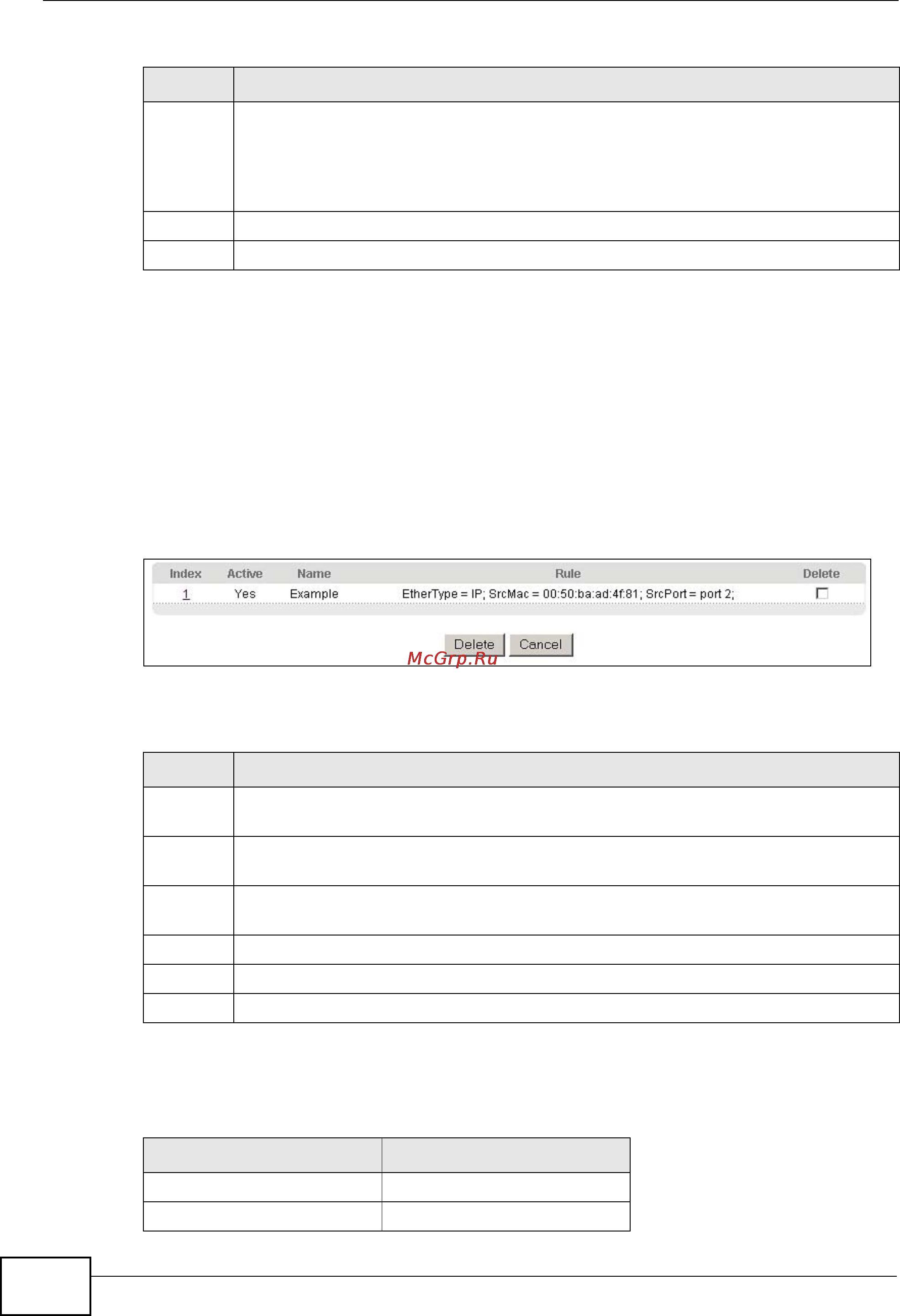 Zyxel GS2200-24P [178/360] Viewing and editing classifier configuration