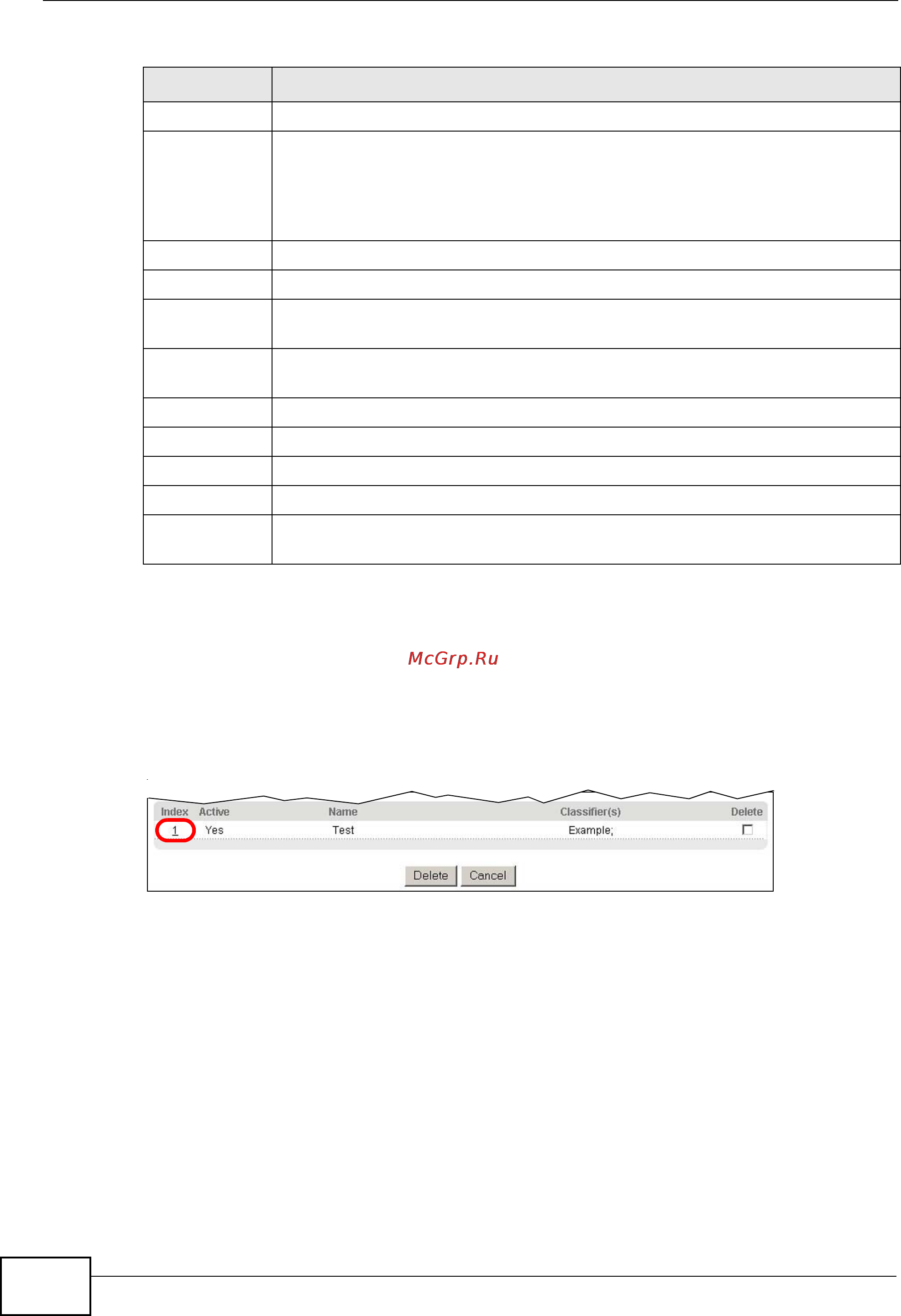 Zyxel GS2200-24P [184/360] Viewing and editing policy configuration