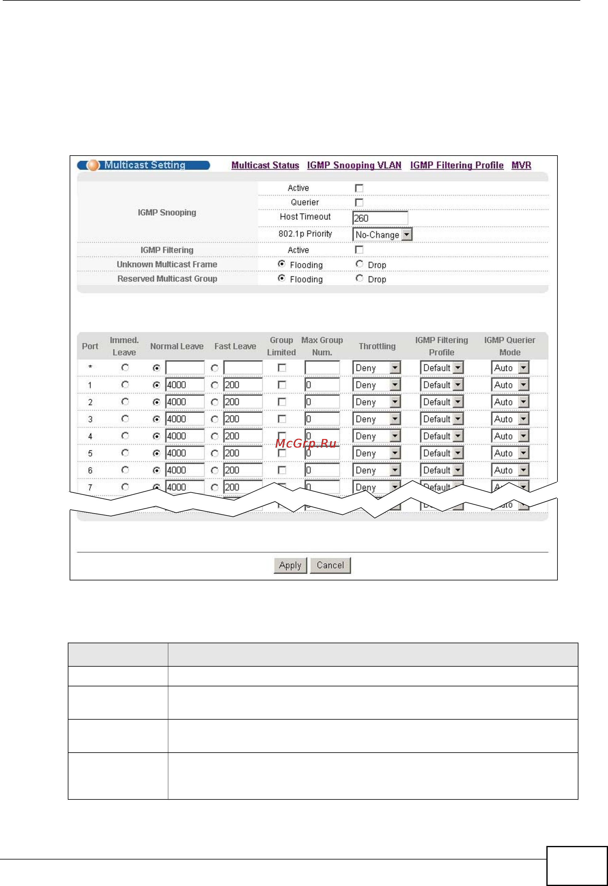 Zyxel GS2200-24P [195/360] Multicast setting