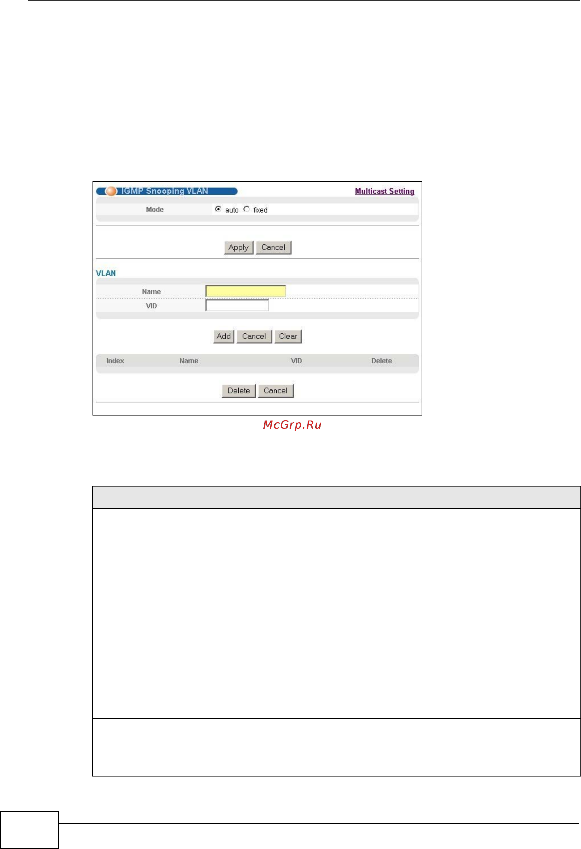 Zyxel GS2200-24P [198/360] Igmp snooping vlan