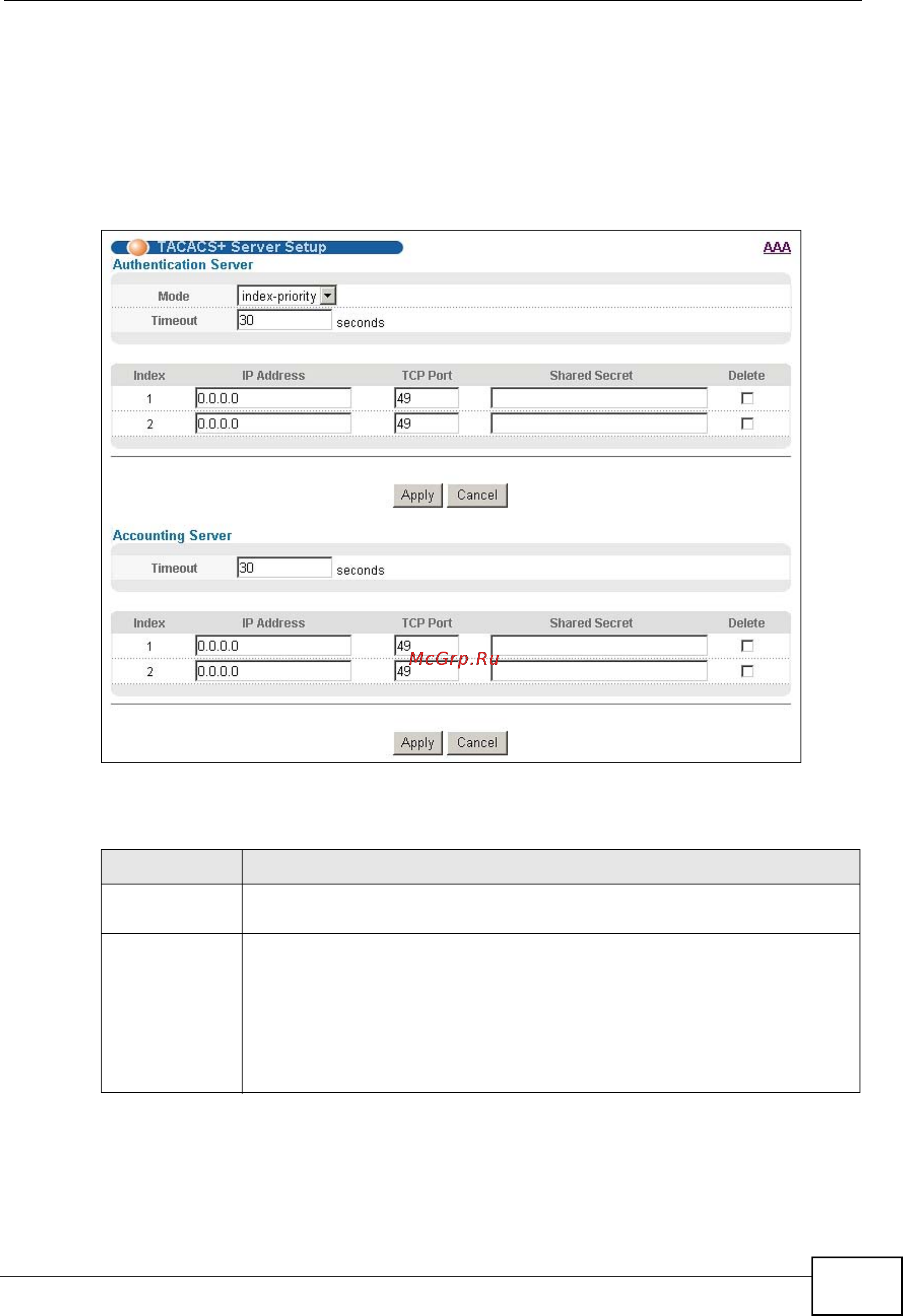 Zyxel GS2200-24P [213/360] Tacacs server setup