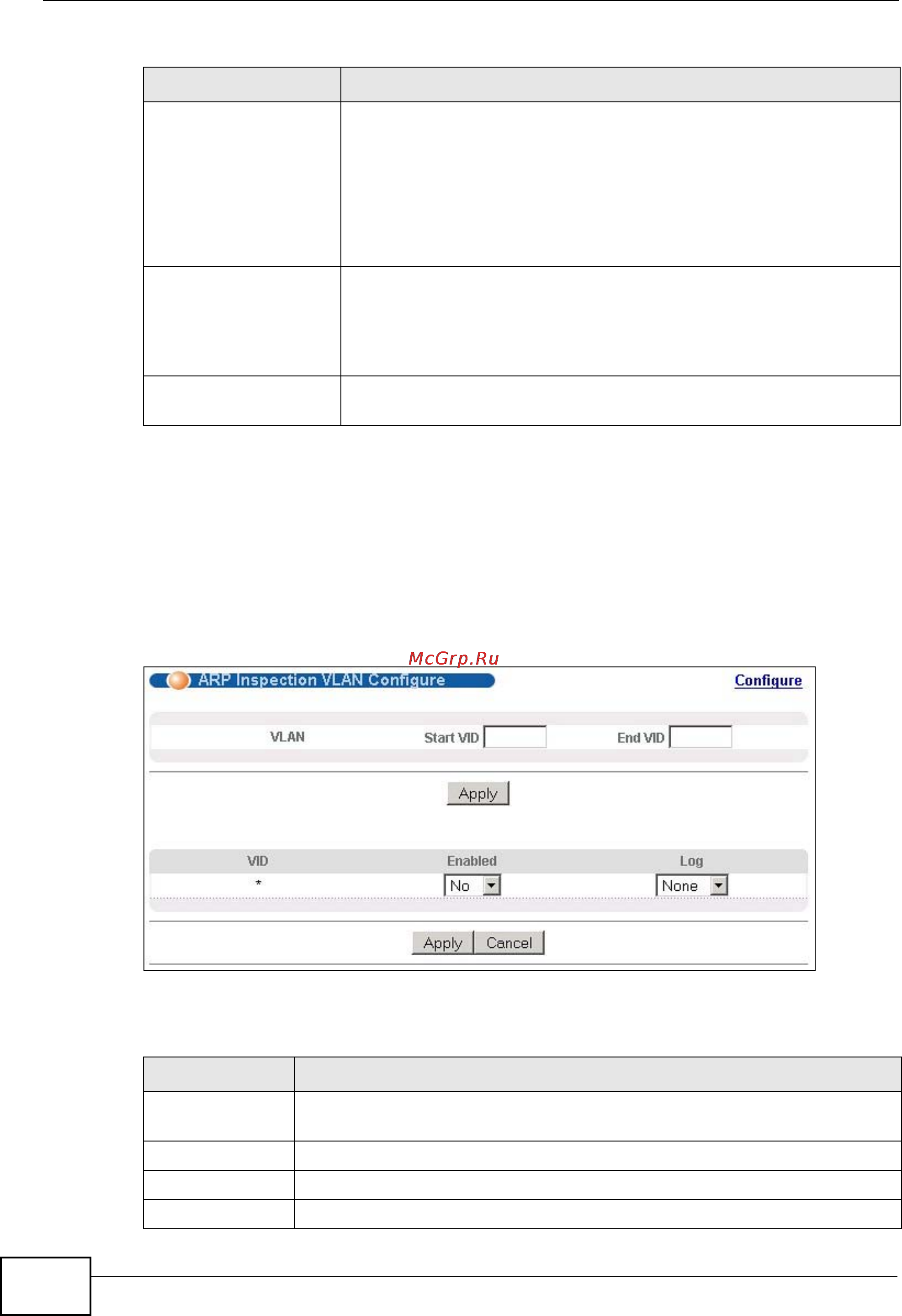 Zyxel GS2200-24P [240/360] Arp inspection vlan configure