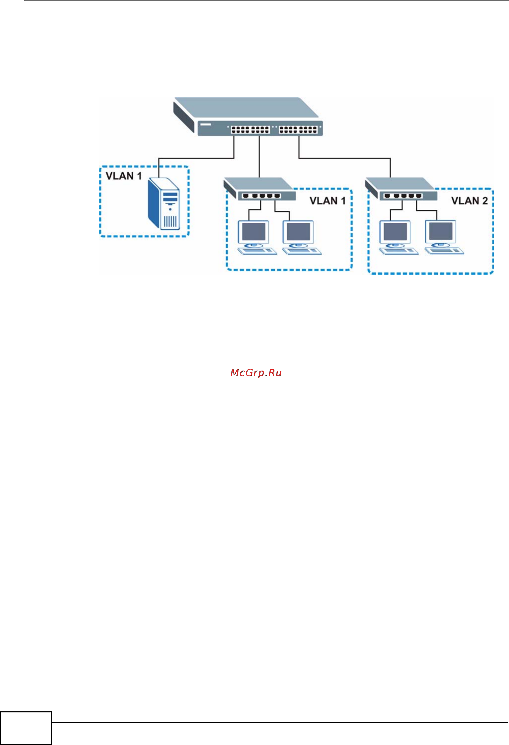 Zyxel GS2200-24P [26/360] Ways to manage the switch
