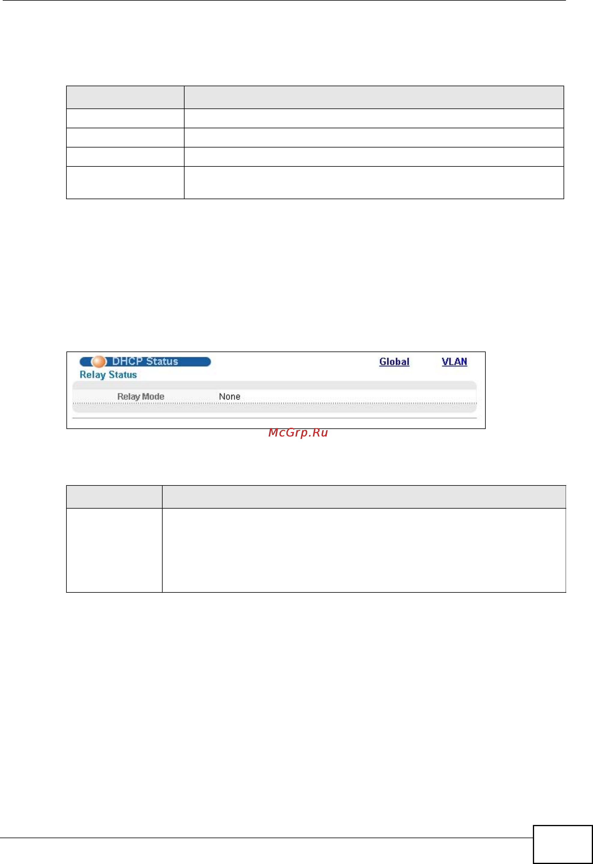 Zyxel GS2200-24P [267/360] Dhcp status