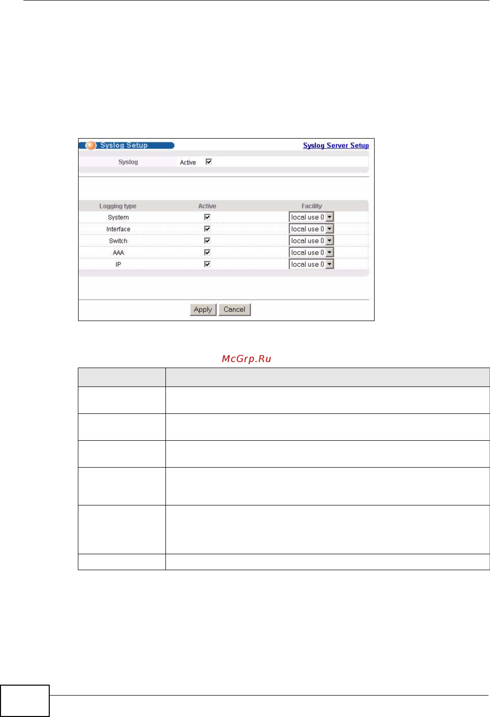 Zyxel GS2200-24P [308/360] Syslog