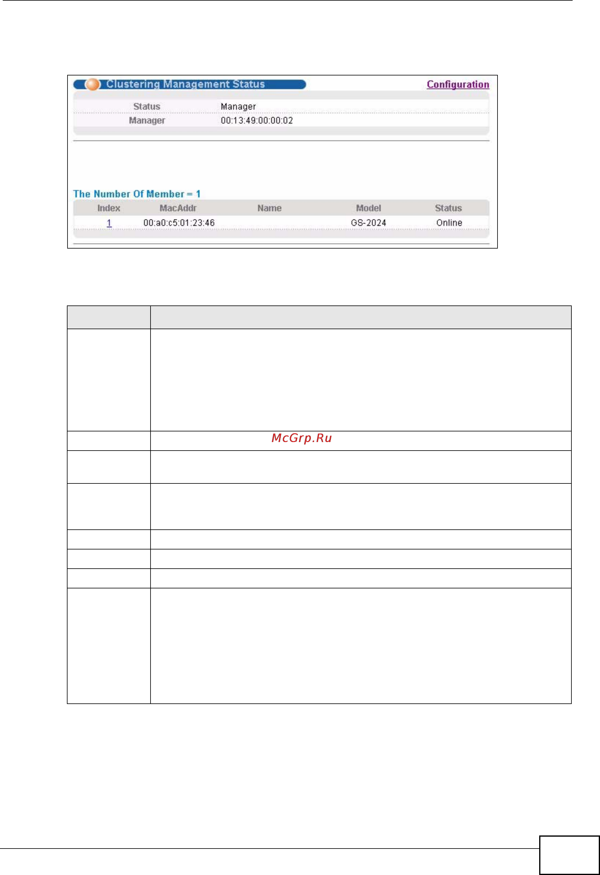 Zyxel GS2200-24P [313/360] Cluster management status
