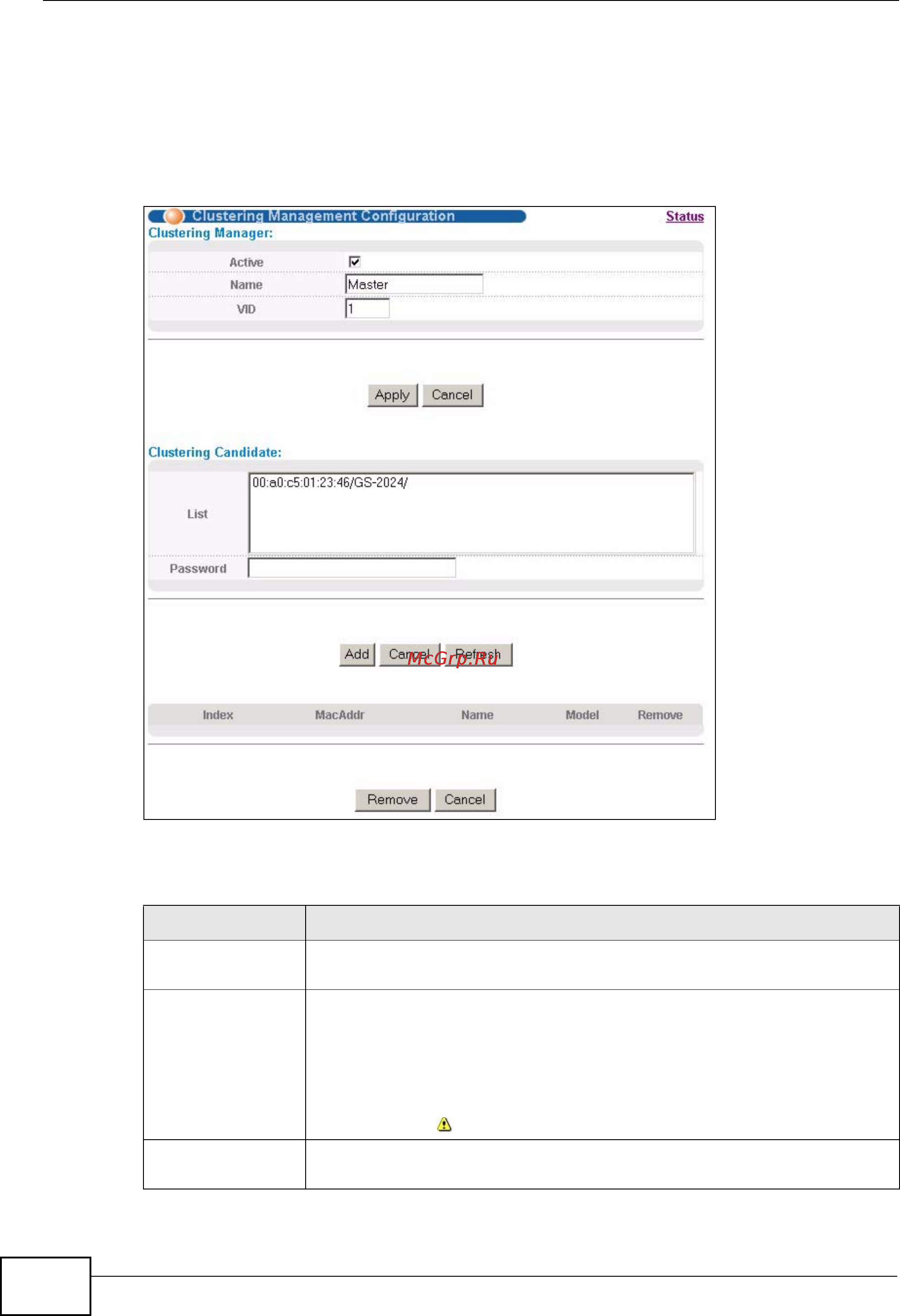 Zyxel GS2200-24P [314/360] Clustering management configuration