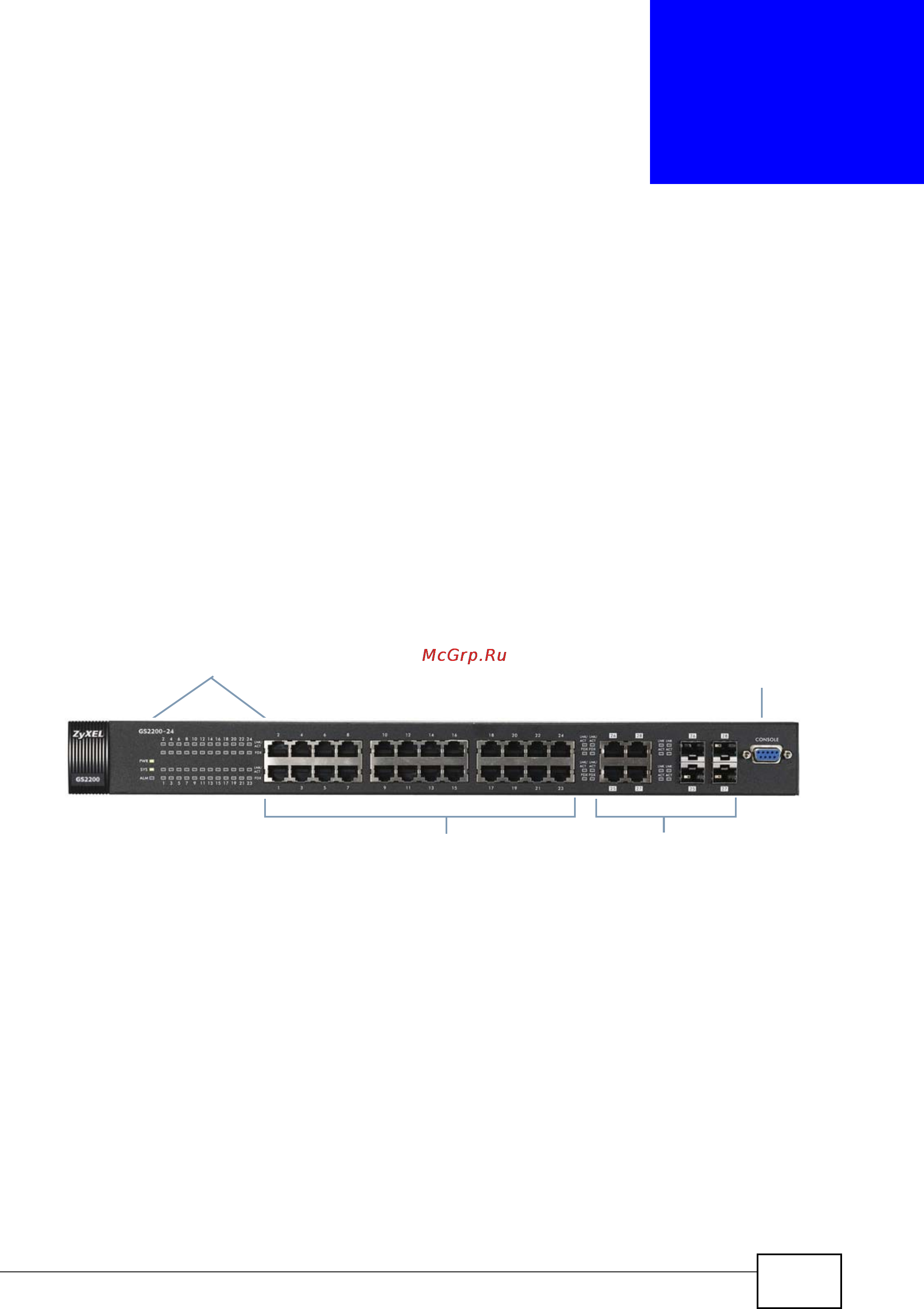 Zyxel GS2200-24P [33/360] Hardware panels