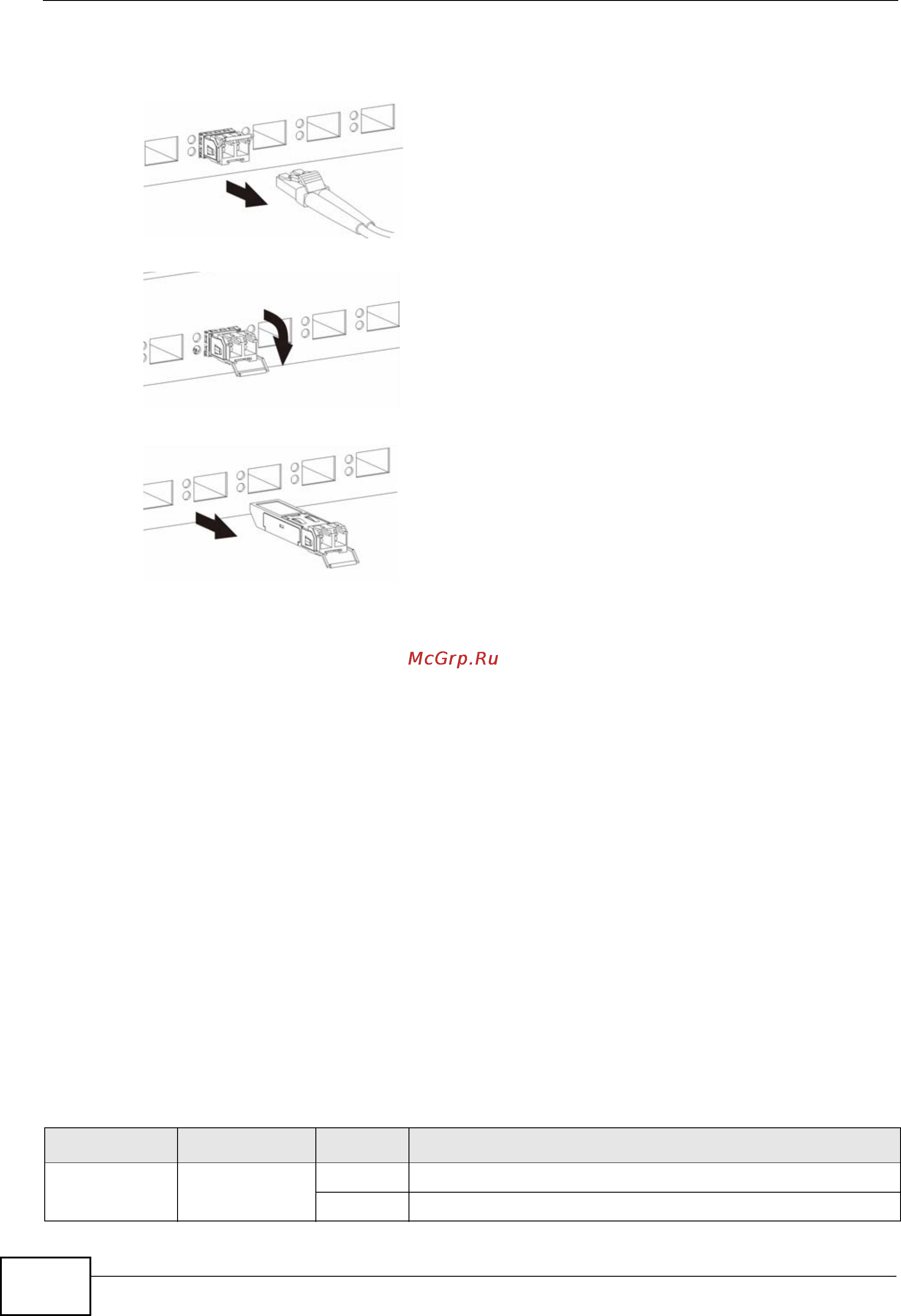 Zyxel GS2200-24P [38/360] Power connector